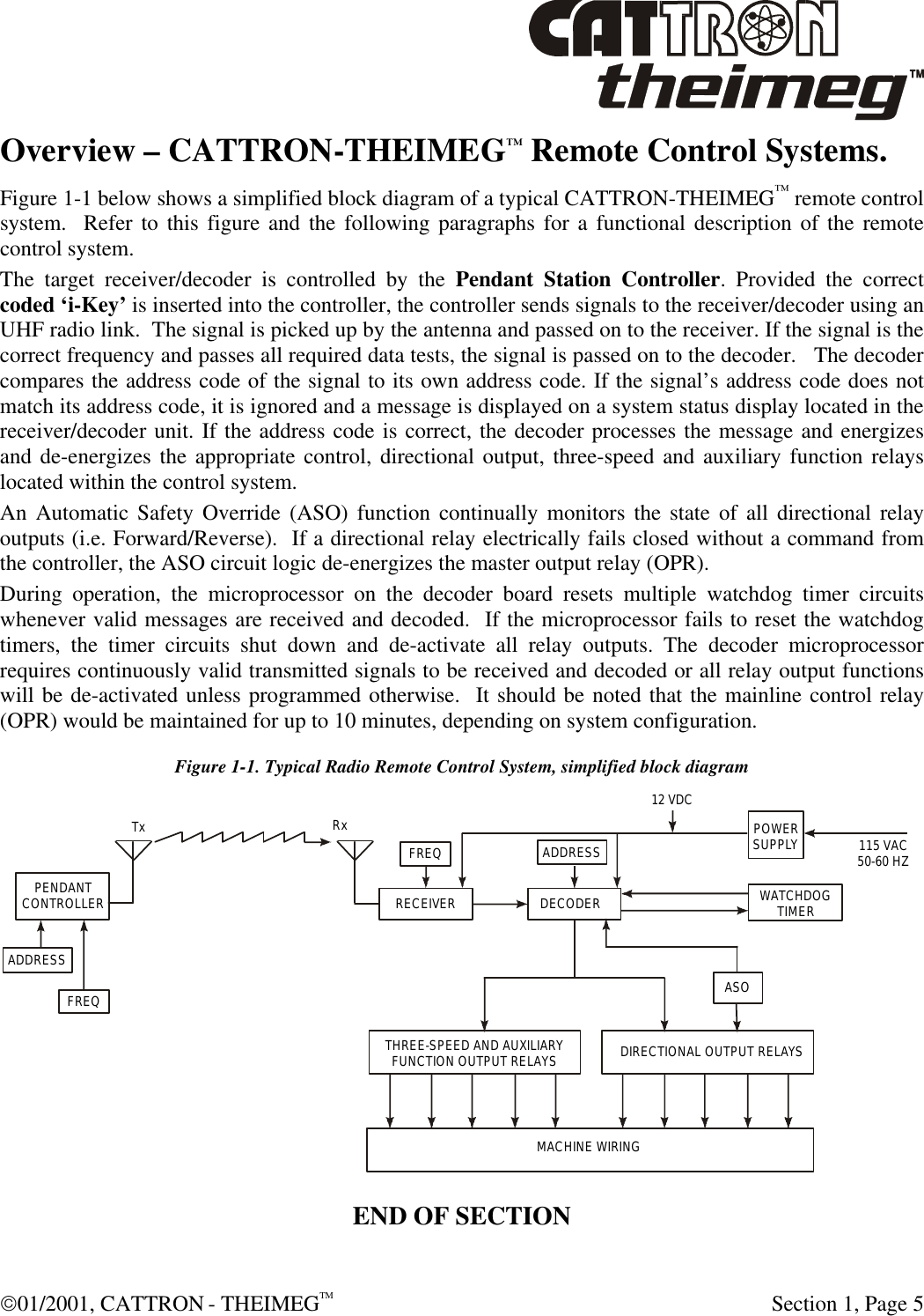  01/2001, CATTRON - THEIMEGTM  Section 1, Page 5 Overview – CATTRON-THEIMEG™ Remote Control Systems. Figure 1-1 below shows a simplified block diagram of a typical CATTRON-THEIMEG™ remote control system.  Refer to this figure and the following paragraphs for a functional description of the remote control system. The target receiver/decoder is controlled by the Pendant Station Controller. Provided the correct coded ‘i-Key’ is inserted into the controller, the controller sends signals to the receiver/decoder using an UHF radio link.  The signal is picked up by the antenna and passed on to the receiver. If the signal is the correct frequency and passes all required data tests, the signal is passed on to the decoder.   The decoder compares the address code of the signal to its own address code. If the signal’s address code does not match its address code, it is ignored and a message is displayed on a system status display located in the receiver/decoder unit. If the address code is correct, the decoder processes the message and energizes and de-energizes the appropriate control, directional output, three-speed and auxiliary function relays located within the control system.  An Automatic Safety Override (ASO) function continually monitors the state of all directional relay outputs (i.e. Forward/Reverse).  If a directional relay electrically fails closed without a command from the controller, the ASO circuit logic de-energizes the master output relay (OPR).  During operation, the microprocessor on the decoder board resets multiple watchdog timer circuits whenever valid messages are received and decoded.  If the microprocessor fails to reset the watchdog timers, the timer circuits shut down and de-activate all relay outputs. The decoder microprocessor requires continuously valid transmitted signals to be received and decoded or all relay output functions will be de-activated unless programmed otherwise.  It should be noted that the mainline control relay (OPR) would be maintained for up to 10 minutes, depending on system configuration. Figure 1-1. Typical Radio Remote Control System, simplified block diagram  END OF SECTION PENDANTCONTROLLERADDRESS ADDRESS FREQFREQRxTxRECEIVERDECODER12 VDCPOWERSUPPLYWATCHDOGTIMER115 VAC50-60 HZDIRECTIONAL OUTPUT RELAYSMACHINE WIRINGTHREE-SPEED AND AUXILIARYFUNCTION OUTPUT RELAYSASO