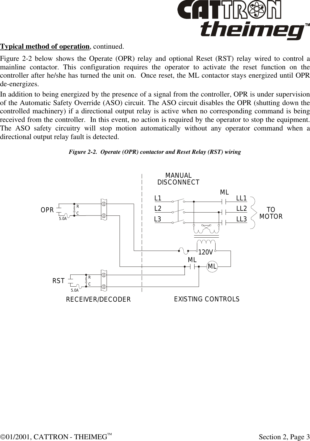  01/2001, CATTRON - THEIMEGTM  Section 2, Page 3 Typical method of operation, continued. Figure 2-2 below shows the Operate (OPR) relay and optional Reset (RST) relay wired to control a mainline contactor. This configuration requires the operator to activate the reset function on the controller after he/she has turned the unit on.  Once reset, the ML contactor stays energized until OPR de-energizes.  In addition to being energized by the presence of a signal from the controller, OPR is under supervision of the Automatic Safety Override (ASO) circuit. The ASO circuit disables the OPR (shutting down the controlled machinery) if a directional output relay is active when no corresponding command is being received from the controller.  In this event, no action is required by the operator to stop the equipment. The ASO safety circuitry will stop motion automatically without any operator command when a directional output relay fault is detected. Figure 2-2.  Operate (OPR) contactor and Reset Relay (RST) wiring OPR120VRSTRRCC5.0A5.0AL1MLMLMLMANUALDISCONNECTL2L3 LL1LL2LL3 TOMOTORRECEIVER/DECODEREXISTING CONTROLS 