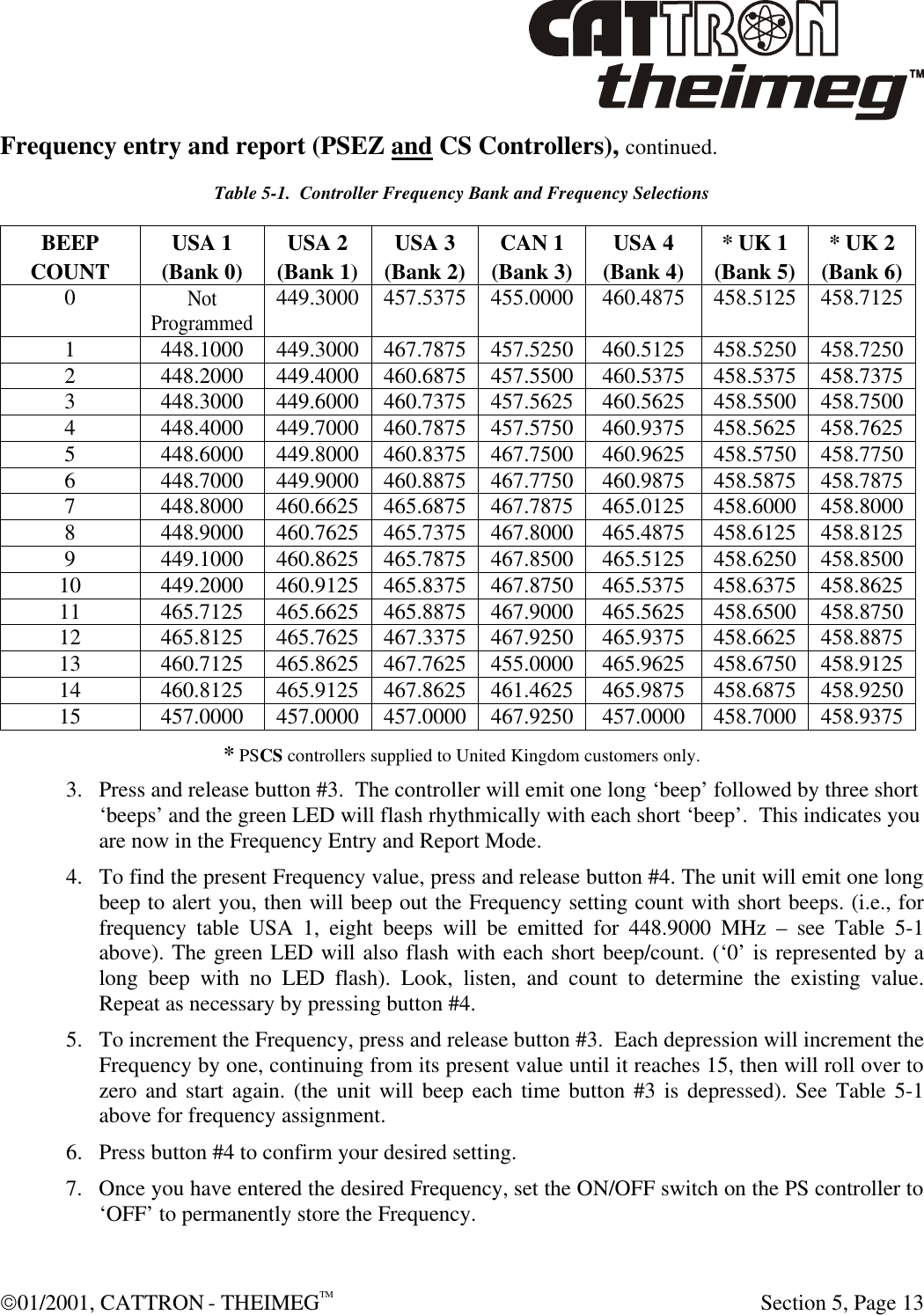  01/2001, CATTRON - THEIMEGTM  Section 5, Page 13 Frequency entry and report (PSEZ and CS Controllers), continued. Table 5-1.  Controller Frequency Bank and Frequency Selections BEEP COUNT USA 1 (Bank 0) USA 2 (Bank 1) USA 3 (Bank 2) CAN 1 (Bank 3) USA 4 (Bank 4) * UK 1 (Bank 5) * UK 2 (Bank 6) 0 Not Programmed 449.3000 457.5375 455.0000 460.4875 458.5125 458.7125 1 448.1000 449.3000 467.7875 457.5250 460.5125 458.5250 458.7250 2 448.2000 449.4000 460.6875 457.5500 460.5375 458.5375 458.7375 3 448.3000 449.6000 460.7375 457.5625 460.5625 458.5500 458.7500 4 448.4000 449.7000 460.7875 457.5750 460.9375 458.5625 458.7625 5 448.6000 449.8000 460.8375 467.7500 460.9625 458.5750 458.7750 6 448.7000 449.9000 460.8875 467.7750 460.9875 458.5875 458.7875 7 448.8000 460.6625 465.6875 467.7875 465.0125 458.6000 458.8000 8 448.9000 460.7625 465.7375 467.8000 465.4875 458.6125 458.8125 9 449.1000 460.8625 465.7875 467.8500 465.5125 458.6250 458.8500 10 449.2000 460.9125 465.8375 467.8750 465.5375 458.6375 458.8625 11 465.7125 465.6625 465.8875 467.9000 465.5625 458.6500 458.8750 12 465.8125 465.7625 467.3375 467.9250 465.9375 458.6625 458.8875 13 460.7125 465.8625 467.7625 455.0000 465.9625 458.6750 458.9125 14 460.8125 465.9125 467.8625 461.4625 465.9875 458.6875 458.9250 15 457.0000 457.0000 457.0000 467.9250 457.0000 458.7000 458.9375 * PSCS controllers supplied to United Kingdom customers only. 3. Press and release button #3.  The controller will emit one long ‘beep’ followed by three short ‘beeps’ and the green LED will flash rhythmically with each short ‘beep’.  This indicates you are now in the Frequency Entry and Report Mode. 4. To find the present Frequency value, press and release button #4. The unit will emit one long beep to alert you, then will beep out the Frequency setting count with short beeps. (i.e., for frequency table USA 1, eight beeps will be emitted for 448.9000 MHz – see Table 5-1 above). The green LED will also flash with each short beep/count. (‘0’ is represented by a long beep with no LED flash). Look, listen, and count to determine the existing value.  Repeat as necessary by pressing button #4. 5. To increment the Frequency, press and release button #3.  Each depression will increment the Frequency by one, continuing from its present value until it reaches 15, then will roll over to zero and start again. (the unit will beep each time button #3 is depressed). See Table 5-1 above for frequency assignment. 6. Press button #4 to confirm your desired setting. 7. Once you have entered the desired Frequency, set the ON/OFF switch on the PS controller to ‘OFF’ to permanently store the Frequency. 