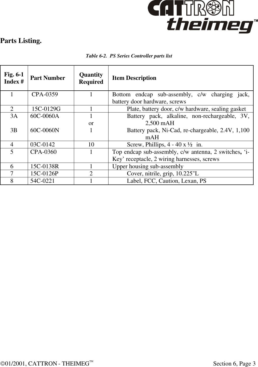  01/2001, CATTRON - THEIMEGTM  Section 6, Page 3 Parts Listing. Table 6-2.  PS Series Controller parts list Fig. 6-1 Index # Part Number Quantity Required Item Description     1 CPA-0359 1 Bottom endcap sub-assembly, c/w charging jack, battery door hardware, screws     2 15C-0129G 1  Plate, battery door, c/w hardware, sealing gasket      3A      3B 60C-0060A  60C-0060N 1 or 1  Battery pack, alkaline, non-rechargeable, 3V,   2,500 mAH  Battery pack, Ni-Cad, re-chargeable, 2.4V, 1,100   mAH     4 03C-0142 10  Screw, Phillips, 4 - 40 x ½ in.     5 CPA-0360 1 Top endcap sub-assembly, c/w antenna, 2 switches, ‘i-Key’ receptacle, 2 wiring harnesses, screws     6 15C-0138R 1 Upper housing sub-assembly     7 15C-0126P 2  Cover, nitrile, grip, 10.225&quot;L     8 54C-0221 1  Label, FCC, Caution, Lexan, PS  