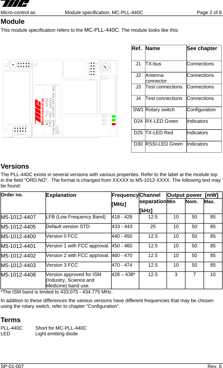     Micro-control as  Module specification, MC-PLL-440C        Page 2 of 6 Module This module specification refers to the MC-PLL-440C. The module looks like this:  Ref. Name  See chapter J1 TX-bus  Connections J2 Antenna connector  Connections J3 Test connections Connections J4 Test connections Connections SW1 Rotary switch  Configuration D24 RX-LED Green  Indicators D25 TX-LED Red  Indicators D30 RSSI-LED Green  Indicators  Micro&minus;control asVersions The PLL-440C exists in several versions with various properties. Refer to the label at the module top in the field "ORD.NO".  The format is changed from XXXXX to M5-1012-XXXX. The following text may be found: Output power  [mW] Order no.  Explanation Frequency[MHz] Channel separation[kHz] Min Nom. Max.  M5-1012-4407  LFB (Low Frequency Band)  418 - 428   12.5  10  50  85 M5-1012-4405  Default version STD  433 - 443   25  10  50  85 M5-1012-4400  Version 0 FCC  440 - 450   12.5  10  50  85 M5-1012-4401  Version 1 with FCC approval. 450 - 460   12.5  10  50  85 M5-1012-4402  Version 2 with FCC approval. 460 - 470   12.5  10  50  85 M5-1012-4403  Version 3 FCC  470 - 474   12.5  10  50  85 M5-1012-4408  Version approved for ISM (Industry, Science and Medicine) band use. 428 &ndash; 438*  12.5  3  7  10 *The ISM band is limited to 433.075 - 434.775 MHz. In addition to these differences the various versions have different frequencies that may be chosen using the rotary switch, refer to chapter &ldquo;Configuration&rdquo;. Terms PLL-440C  Short for MC-PLL-440CLED  Light emitting diode  SP-01-007                    Rev. 6  