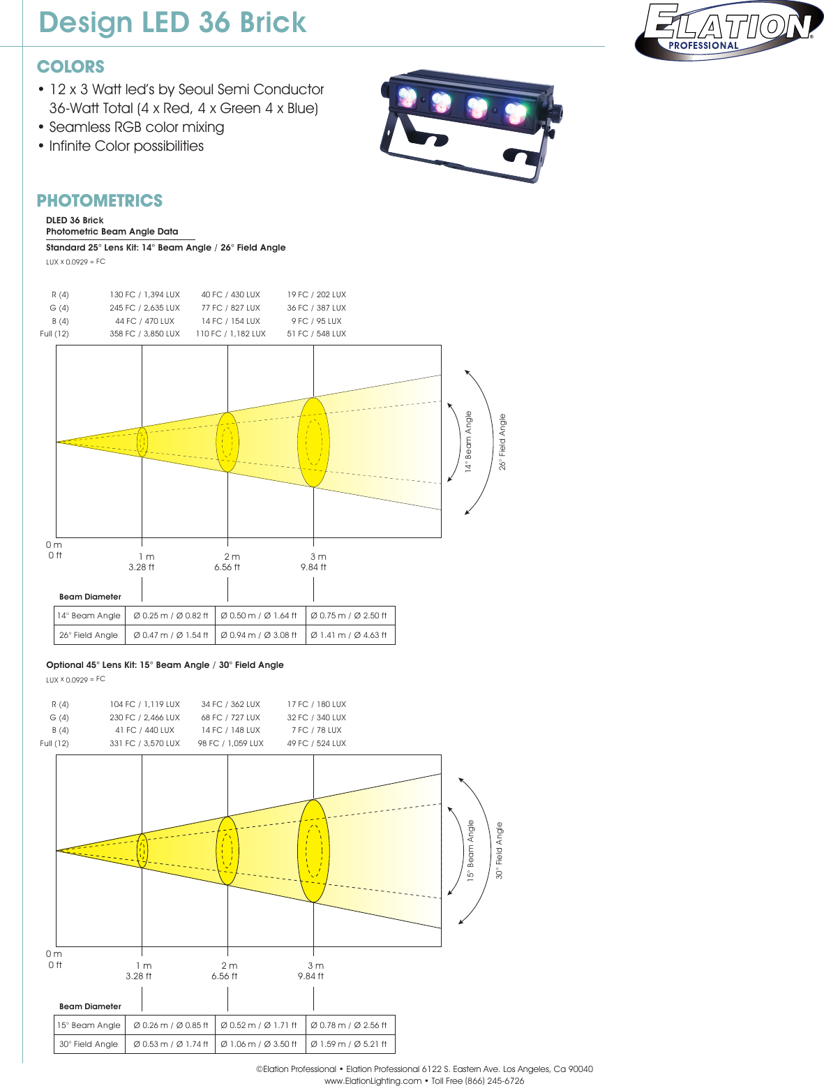 Page 2 of 3 - Dled-36-Brick-Cutsheet Dled-36-brick User Manual