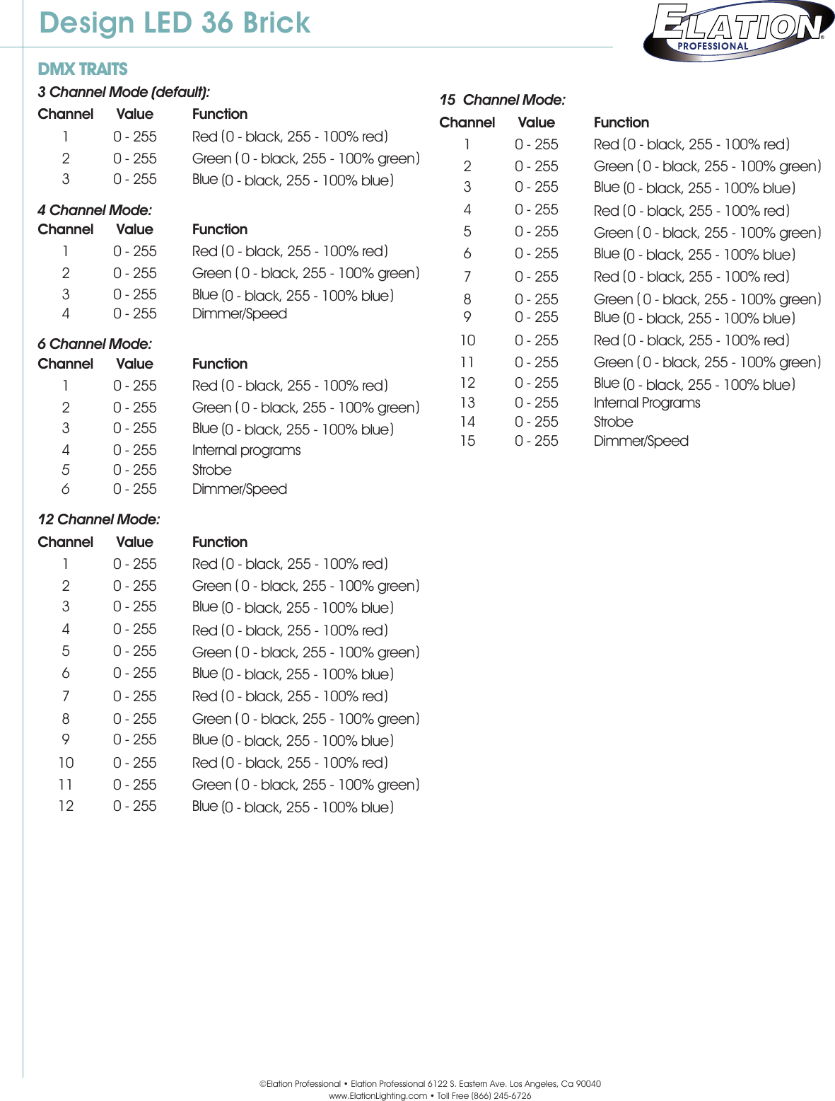 Page 3 of 3 - Dled-36-Brick-Cutsheet Dled-36-brick User Manual
