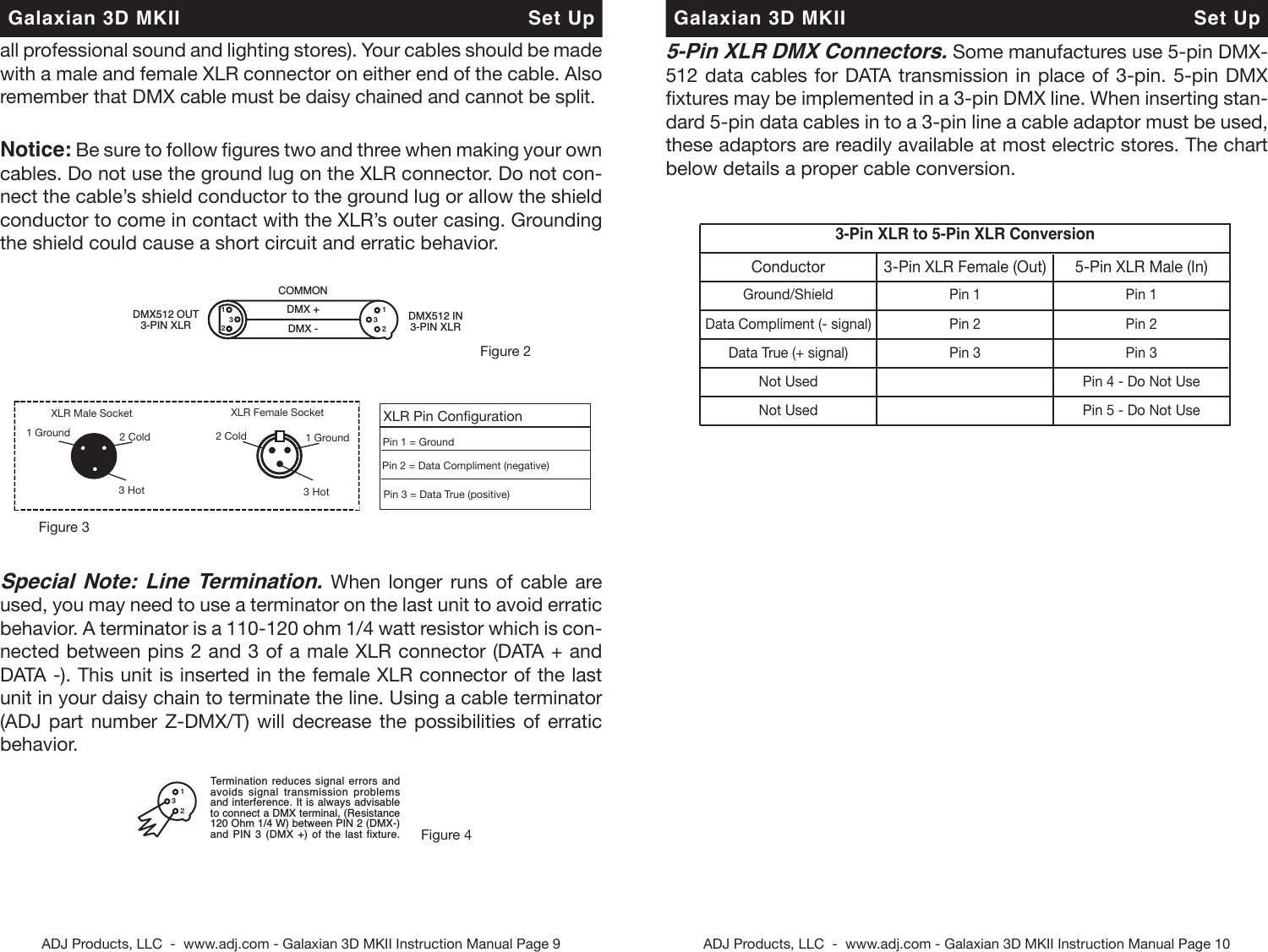 Page 5 of 10 - Galaxian 3D Mk2 Cdb Galaxian_3d_mk2 User Manual