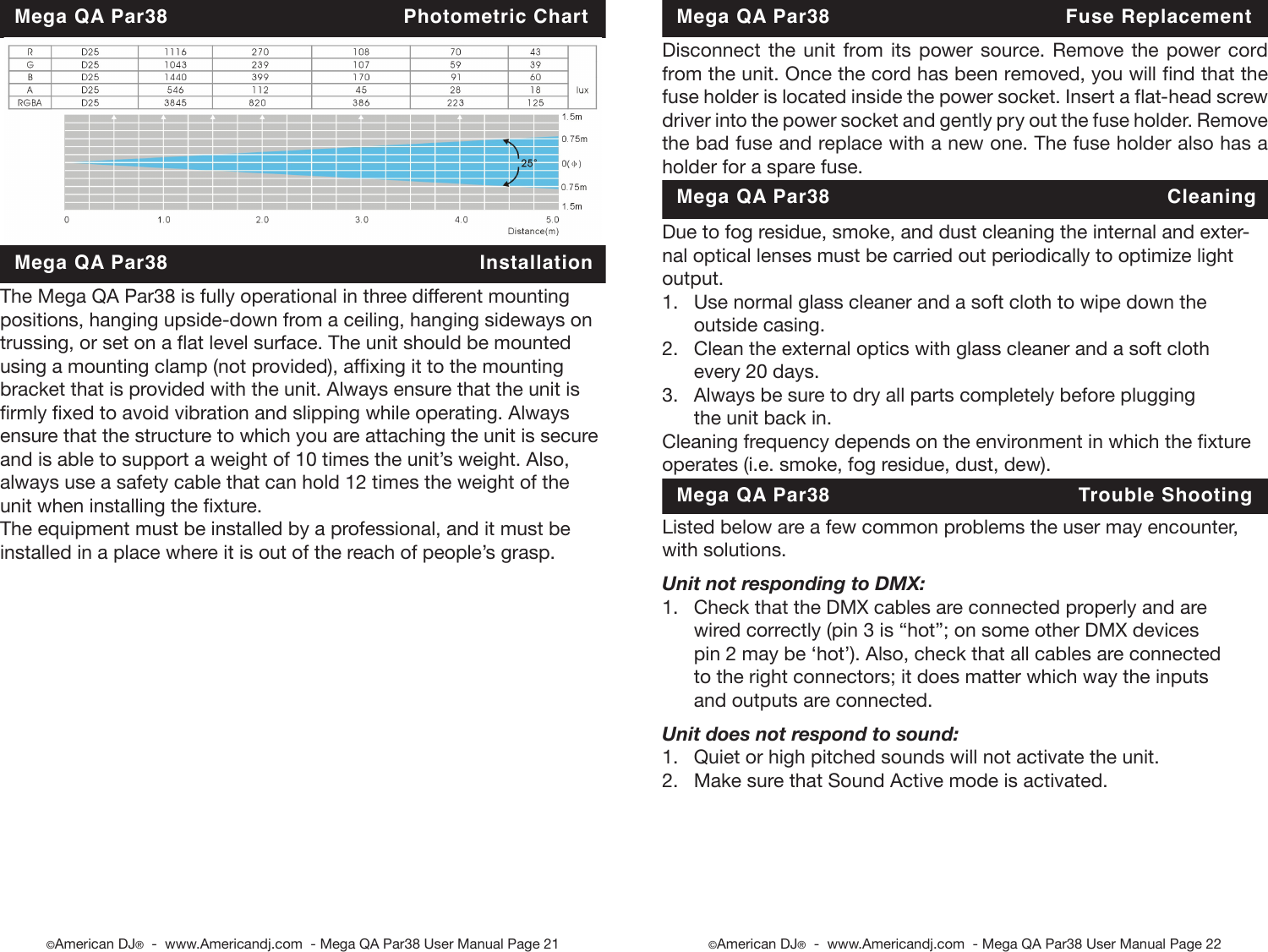 Page 11 of 12 - Mega Qa Par38 Cdb Mega_qa_par38 User Manual