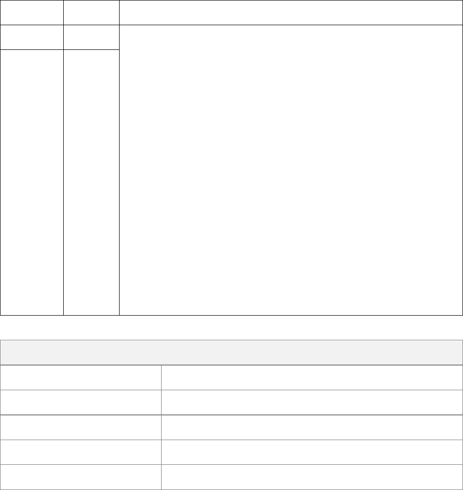 NOVASTAR VX4S User Manual V1.0.0