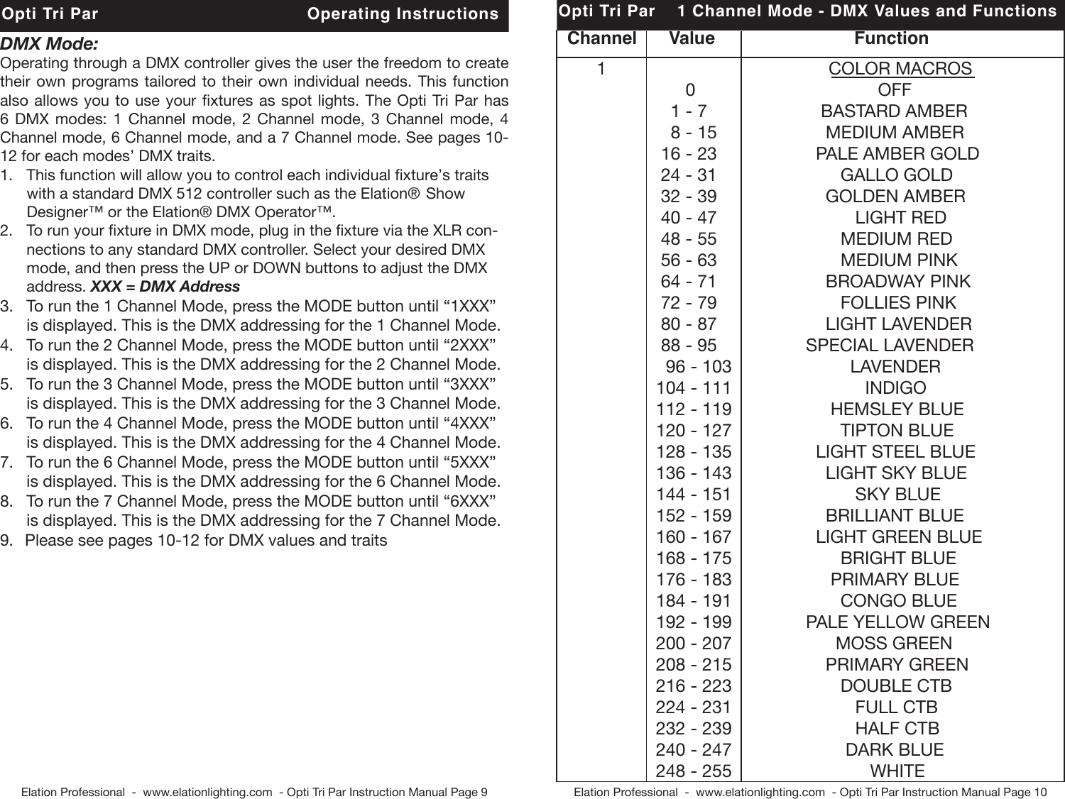 Page 5 of 8 - Opti Tri Par User Manual