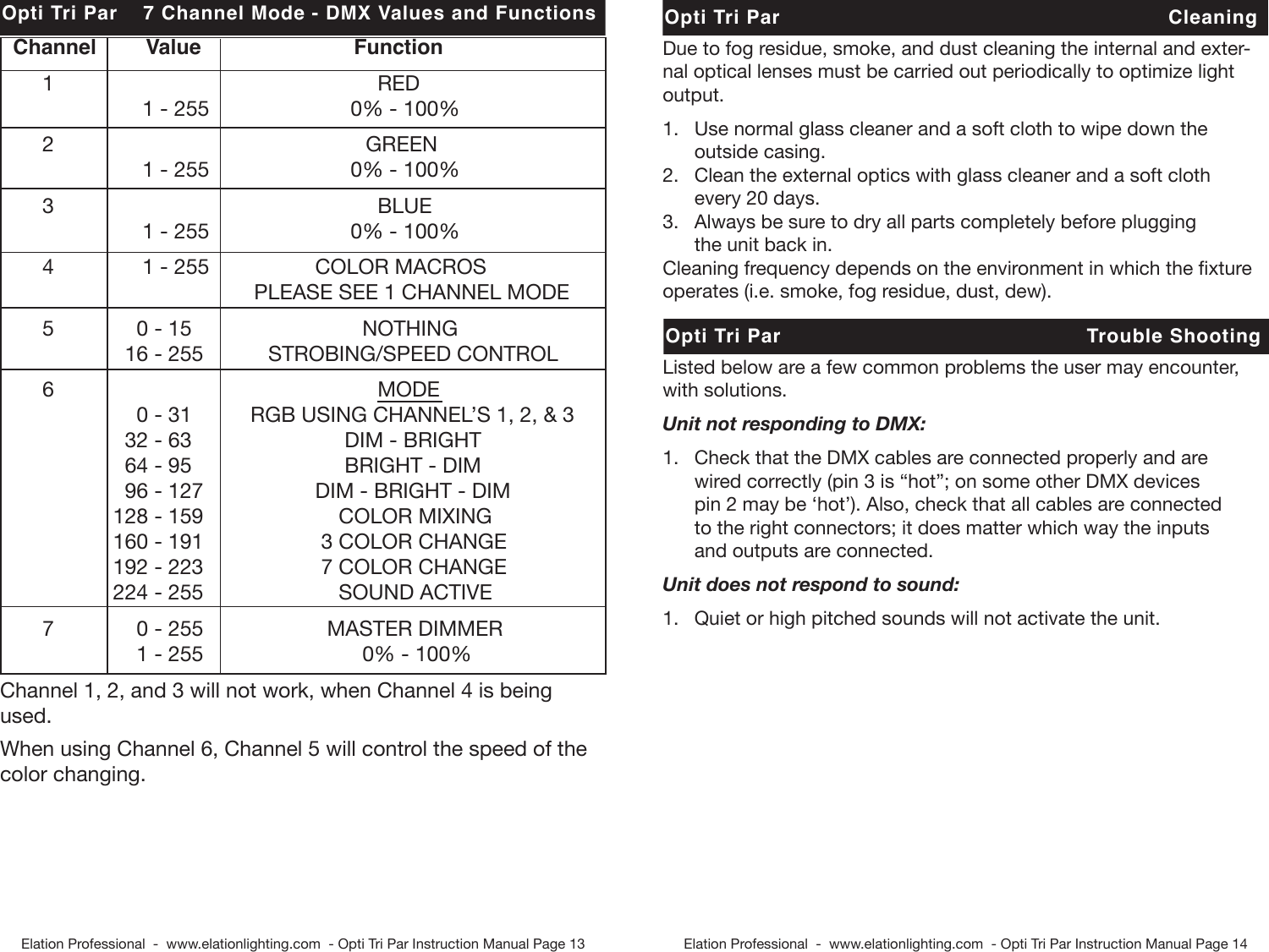 Page 7 of 8 - Opti Tri Par User Manual