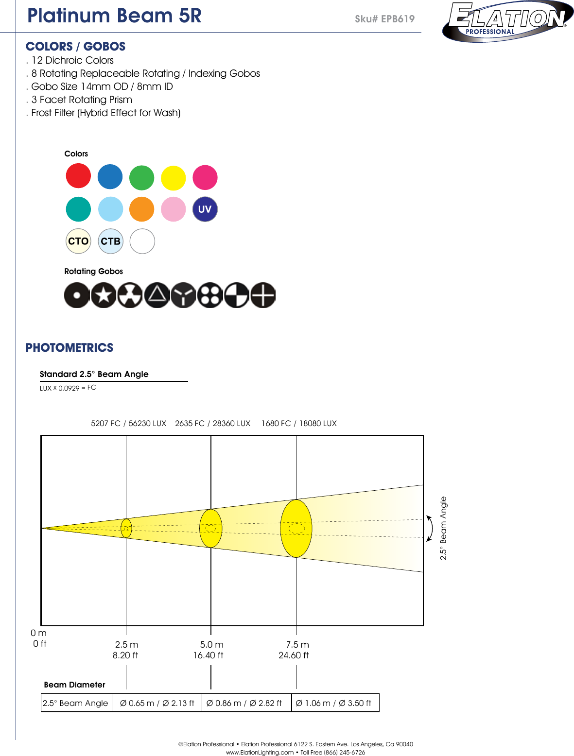 Page 2 of 3 - Platinum-Beam-5R-Cutsheet User Manual