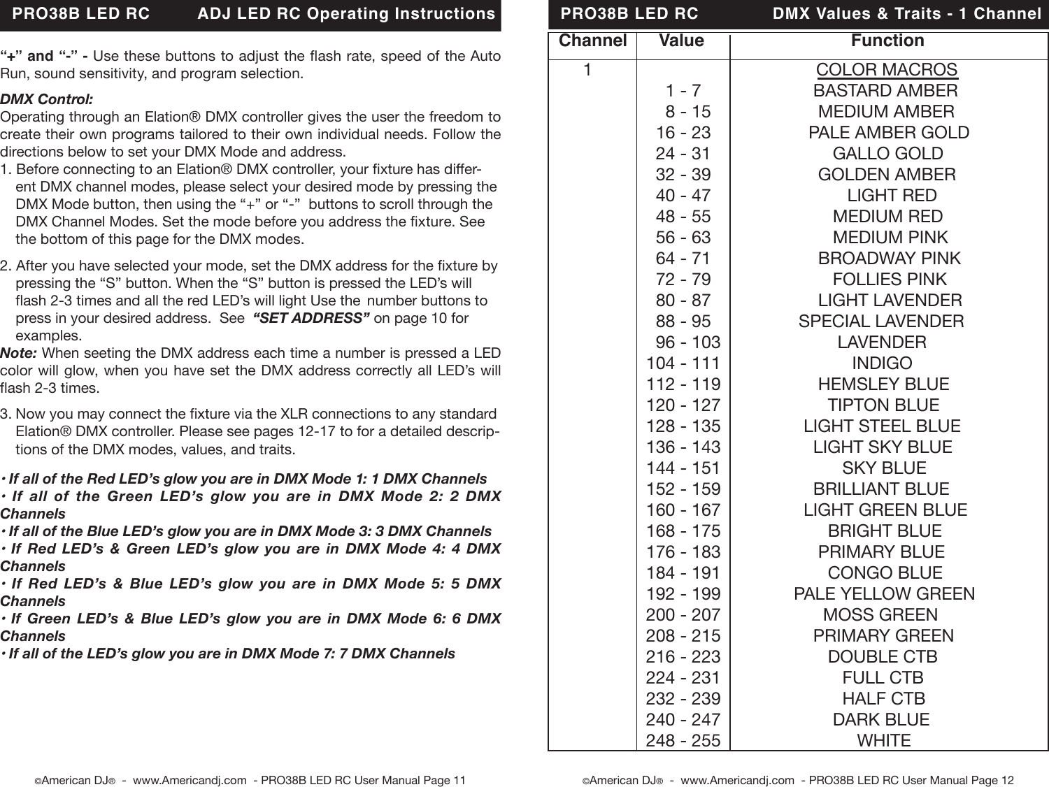 Page 6 of 10 - Pro38B Led Rc Cdb Pro38b_led_rc User Manual