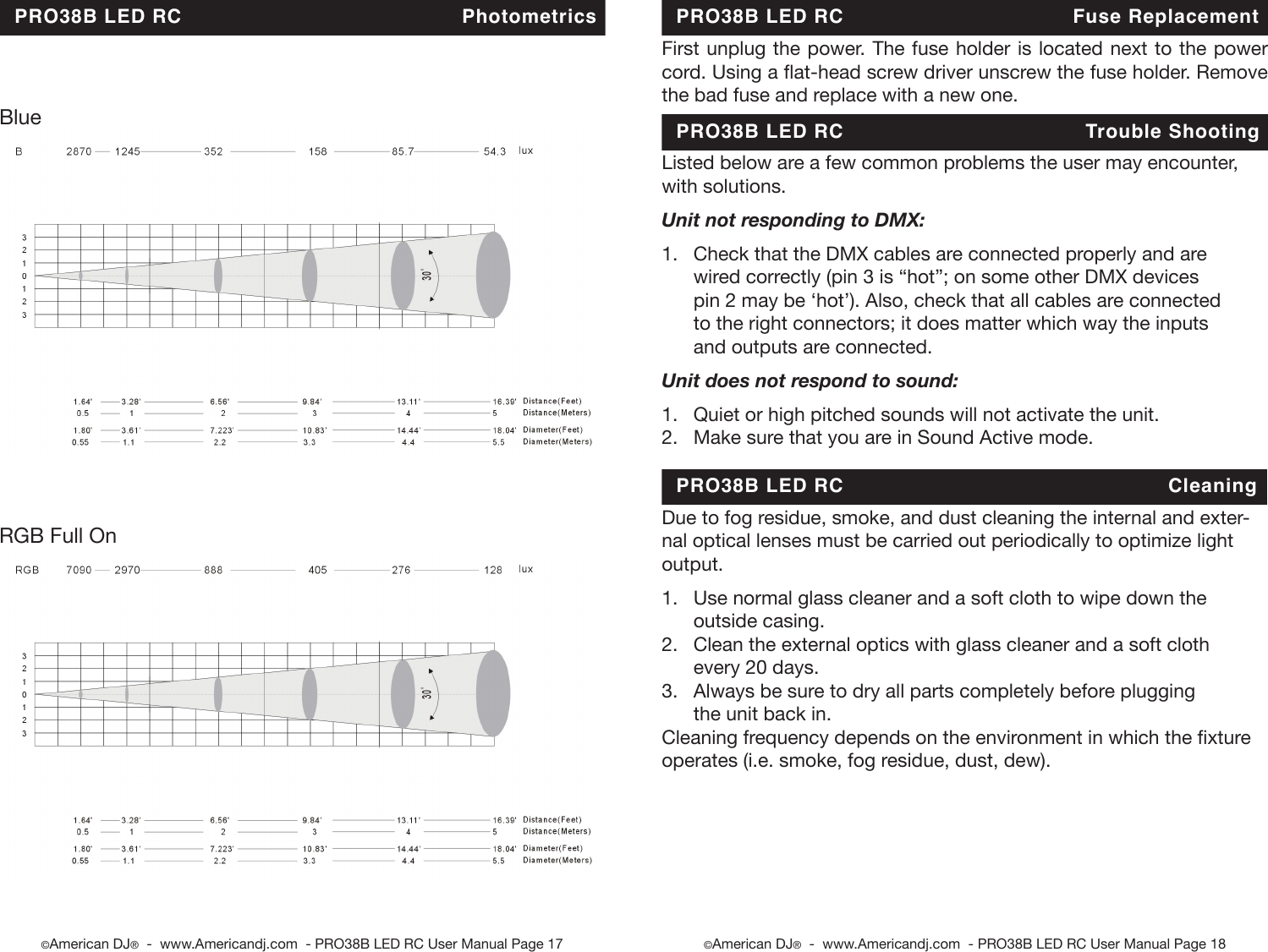 Page 9 of 10 - Pro38B Led Rc Cdb Pro38b_led_rc User Manual