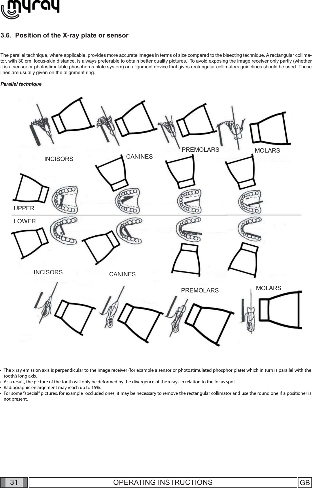 31 GB31 OPERATING INSTRUCTIONS3.6.  Position of the X-ray plate or sensorThe parallel technique, where applicable, provides more accurate images in terms of size compared to the bisecting technique. A rectangular collima-tor, with 30 cm  focus-skin distance, is always preferable to obtain better quality pictures.  To avoid exposing the image receiver only partly (whether it is a sensor or photostimulable phosphorus plate system) an alignment device that gives rectangular collimators guidelines should be used. These lines are usually given on the alignment ring.Parallel technique The x ray emission axis is perpendicular to the image receiver (for example a sensor or photostimulated phosphor plate) which in turn is parallel with the tooth’s long axis.  As a result, the picture of the tooth will only be deformed by the divergence of the x rays in relation to the focus spot. Radiographic enlargement may reach up to 15%.For some “special” pictures, for example  occluded ones, it may be necessary to remove the rectangular collimator and use the round one if a positioner is not present.  ••••INCISORS INCISORS CANINESCANINESPREMOLARSPREMOLARSMOLARSMOLARSUPPERLOWER 