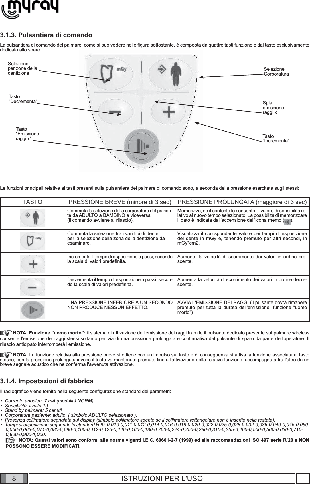 8I8ISTRUZIONI PER L&apos;USO3.1.3. Pulsantiera di comandoLa pulsantiera di comando del palmare, come si può vedere nelle ﬁ gura sottostante, è composta da quattro tasti funzione e dal tasto esclusivamente dedicato allo sparo.Le funzioni principali relative ai tasti presenti sulla pulsantiera del palmare di comando sono, a seconda della pressione esercitata sugli stessi:TASTO PRESSIONE BREVE (minore di 3 sec) PRESSIONE PROLUNGATA (maggiore di 3 sec)Commuta la selezione della corporatura del pazien-te da ADULTO a BAMBINO e viceversa(il comando avviene al rilascio).Memorizza, se il contesto lo consente, il valore di sensibilità re-lativo al nuovo tempo selezionato. La possibilità di memorizzare il dato è indicata dall&apos;accensione dell&apos;icona memo ( ).Commuta la selezione fra i vari tipi di dente per la selezione della zona della dentizione da esaminare.Visualizza il corrispondente valore dei tempi di esposizione del dente in mGy e, tenendo premuto per altri secondi, in mGy*cm2.Incrementa il tempo di esposizione a passi, secondo la scala di valori predeﬁ nita. Aumenta la velocità di scorrimento dei valori in ordine cre-scente.Decrementa il tempo di esposizione a passi, secon-do la scala di valori predeﬁ nita. Aumenta la velocità di scorrimento dei valori in ordine decre-scente.UNA PRESSIONE INFERIORE A UN SECONDO NON PRODUCE NESSUN EFFETTO. AVVIA L&apos;EMISSIONE DEI RAGGI (il pulsante dovrà rimanere premuto per tutta la durata dell&apos;emissione, funzione &quot;uomo morto&quot;) NOTA: Funzione &quot;uomo morto&quot;: il sistema di attivazione dell&apos;emissione dei raggi tramite il pulsante dedicato presente sul palmare wireless consente l&apos;emissione dei raggi stessi soltanto per via di una pressione prolungata e continuativa del pulsante di sparo da parte dell&apos;operatore. Il rilascio anticipato interromperà l&apos;emissione.     NOTA: La funzione relativa alla pressione breve si ottiene con un impulso sul tasto e di conseguenza si attiva la funzione associata al tasto stesso; con la pressione prolungata invece il tasto va mantenuto premuto ﬁ no all&apos;attivazione della relativa funzione, accompagnata tra l&apos;altro da un breve segnale acustico che ne conferma l&apos;avvenuta attivazione.3.1.4. Impostazioni di fabbricaIl radiograﬁ co viene fornito nella seguente conﬁ gurazione standard dei parametri:Corrente anodica: 7 mA (modalità NORM).Sensibilità: livello 19.Stand by palmare: 5 minutiCorporatura paziente: adulto  ( simbolo ADULTO selezionato ).Presenza collimatore segnalata sul display (simbolo collimatore spento se il collimatore rettangolare non è inserito nella testata).Tempi di esposizione seguendo lo standard R20: 0,010-0,011-0,012-0,014-0,016-0,018-0,020-0,022-0,025-0,028-0,032-0,036-0,040-0,045-0,050-0,056-0,063-0,071-0,080-0,090-0,100-0,112-0,125-0,140-0,160-0,180-0,200-0,224-0,250-0,280-0,315-0,355-0,400-0,500-0,560-0,630-0,710-0,800-0,900-1,000. NOTA: Questi valori sono conformi alle norme vigenti I.E.C. 60601-2-7 (1999) ed alle raccomandazioni ISO 497 serie R’20 e NON POSSONO ESSERE MODIFICATI.••••••Selezione per zone della dentizioneTasto&quot;Decrementa&quot;Tasto&quot;Emissioneraggi x&quot;SelezioneCorporaturaSpia emissioneraggi xTasto&quot;Incrementa&quot;