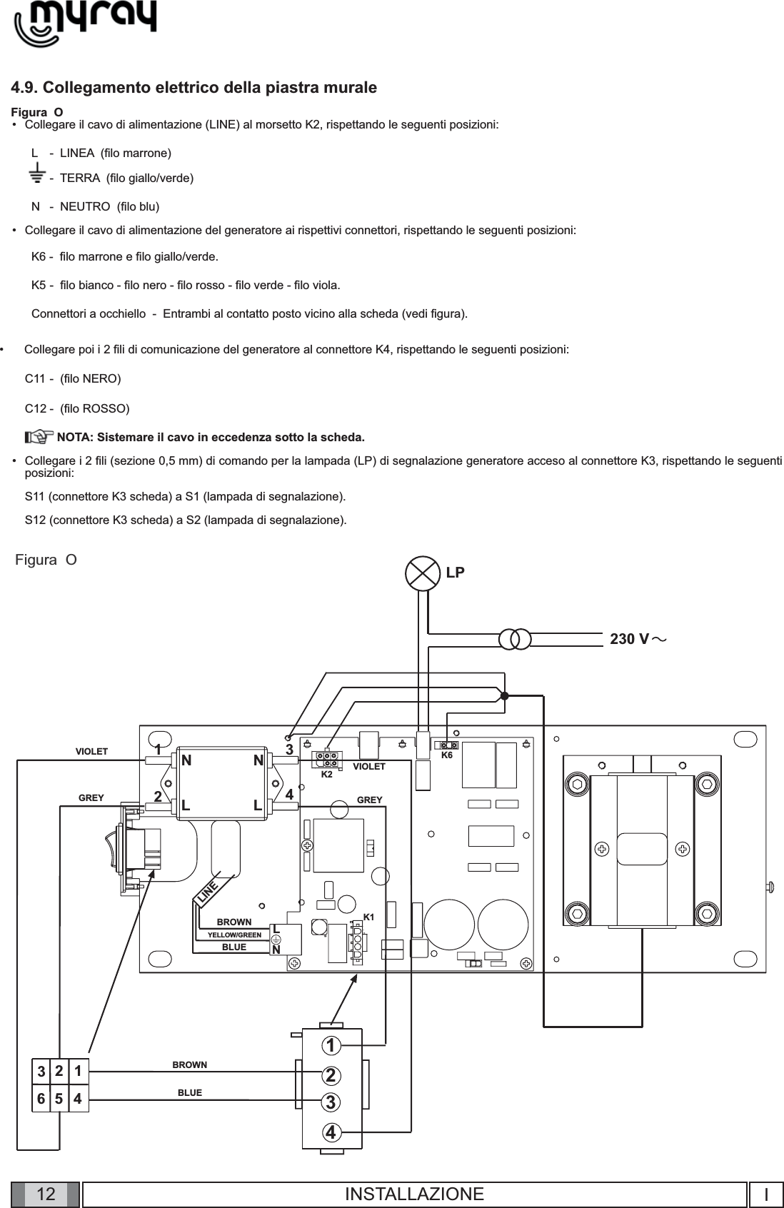 123412NLNLLINELN230 VBROWNBLUEYELLOW/GREEN123456VIOLETGREYBROWNBLUEVIOLETGREY1234F2K1K6K2K1LPIINSTALLAZIONE4.9. Collegamento elettrico della piastra muraleFigura  OCollegare il cavo di alimentazione (LINE) al morsetto K2, rispettando le seguenti posizioni:   L   -  LINEA  (ﬁ lo marrone)  -  TERRA  (ﬁ lo giallo/verde)  N   -  NEUTRO  (ﬁ lo blu)Collegare il cavo di alimentazione del generatore ai rispettivi connettori, rispettando le seguenti posizioni:   K6 -  ﬁ lo marrone e ﬁ lo giallo/verde.    K5  -  ﬁ lo bianco - ﬁ lo nero - ﬁ lo rosso - ﬁ lo verde - ﬁ lo viola.    Connettori a occhiello  -  Entrambi al contatto posto vicino alla scheda (vedi ﬁ gura).Collegare poi i 2 ﬁ li di comunicazione del generatore al connettore K4, rispettando le seguenti posizioni: C11 -  (ﬁ lo NERO)C12 -  (ﬁ lo ROSSO) NOTA: Sistemare il cavo in eccedenza sotto la scheda.Collegare i 2 ﬁ li (sezione 0,5 mm) di comando per la lampada (LP) di segnalazione generatore acceso al connettore K3, rispettando le seguenti posizioni:S11 (connettore K3 scheda) a S1 (lampada di segnalazione).S12 (connettore K3 scheda) a S2 (lampada di segnalazione).••••Figura  O