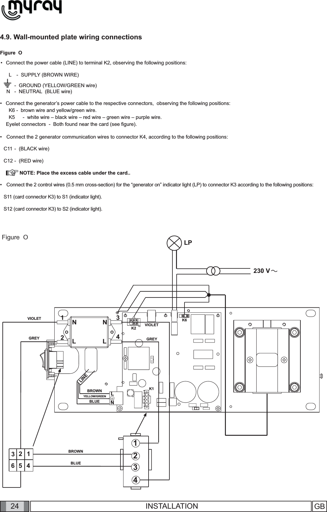 243412NLNLLINELN230 VBROWNBLUEYELLOW/GREEN123456VIOLETGREYBROWNBLUEVIOLETGREY1234F2K1K6K2K1LPGB INSTALLATION4.9. Wall-mounted plate wiring connectionsFigure  OConnect the power cable (LINE) to terminal K2, observing the following positions:   L   -  SUPPLY (BROWN WIRE)  -  GROUND (YELLOW/GREEN wire)  N   -  NEUTRAL  (BLUE wire)•   Connect the generator’s power cable to the respective connectors,  observing the following positions:   K6 -  brown wire and yellow/green wire.  K5   -  white wire – black wire – red wire – green wire – purple wire.Eyelet connectors  -  Both found near the card (see ﬁ gure).•    Connect the 2 generator communication wires to connector K4, according to the following positions:C11  -  (BLACK wire)C12  -  (RED wire) NOTE: Place the excess cable under the card..•    Connect the 2 control wires (0.5 mm cross-section) for the “generator on” indicator light (LP) to connector K3 according to the following positions:S11 (card connector K3) to S1 (indicator light).S12 (card connector K3) to S2 (indicator light).•Figure  O