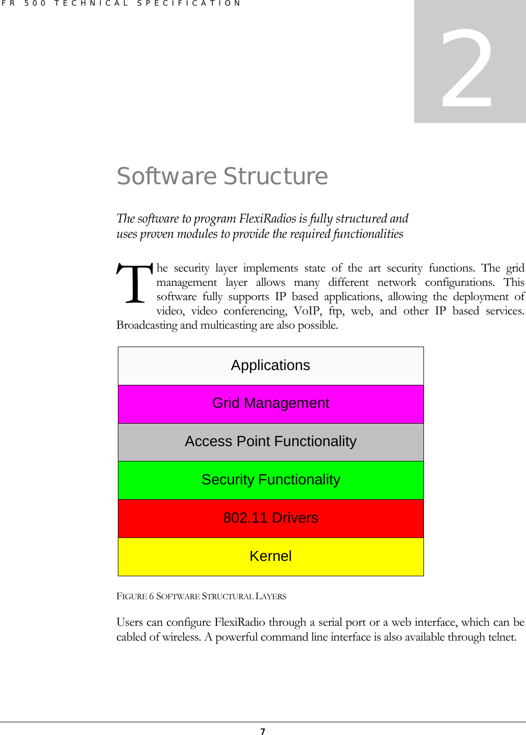 FR 500 TECHNICAL SPECIFICATION 7 Software Structure The software to program FlexiRadios is fully structured and uses proven modules to provide the required functionalities he security layer implements state of the art security functions. The grid management layer allows many different network configurations. This software fully supports IP based applications, allowing the deployment of video, video conferencing, VoIP, ftp, web, and other IP based services. Broadcasting and multicasting are also possible. ApplicationsGrid ManagementAccess Point FunctionalitySecurity Functionality802.11 DriversKernel FIGURE 6 SOFTWARE STRUCTURAL LAYERS Users can configure FlexiRadio through a serial port or a web interface, which can be cabled of wireless. A powerful command line interface is also available through telnet.  2 T 