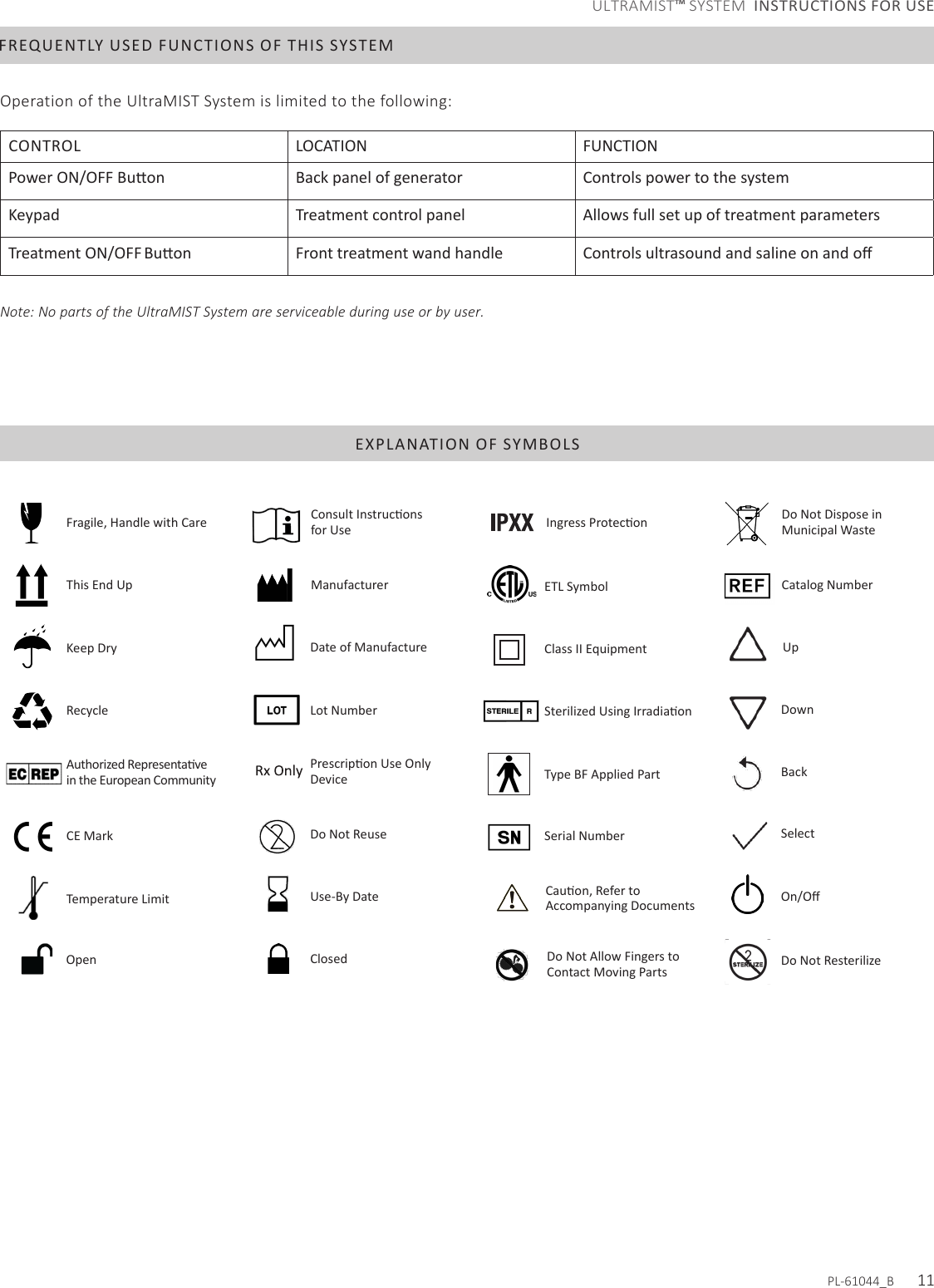 PL-61044_B      11CONTROL LOCATION FUNCTION Back panel of generator Controls power to the systemKeypad Treatment control panel Allows full set up of treatment parametersTreatment ON/OFF  Front treatment wand handle Note: No parts of the UltraMIST System are serviceable during use or by user.EXPLANATION OF SYMBOLSFREQUENTLY USED FUNCTIONS OF THIS SYSTEMFragile, Handle with CareThis End UpKeep DryRecyclein the European CommunityCE MarkTemperature Limitfor UseManufacturerDate of ManufactureLot NumberDeviceDo Not ReuseUse-By DateETL SymbolClass II EquipmentType BF Applied PartSerial NumberCatalog NumberUpDownBackSelectDo Not Dispose in Municipal WasteOpen ClosedAccompanying DocumentsDo Not Allow Fingers to Contact Moving Parts Do Not ResterilizeULTRAMIST™ SYSTEM  INSTRUCTIONS FOR USEOperation of the UltraMIST System is limited to the following: