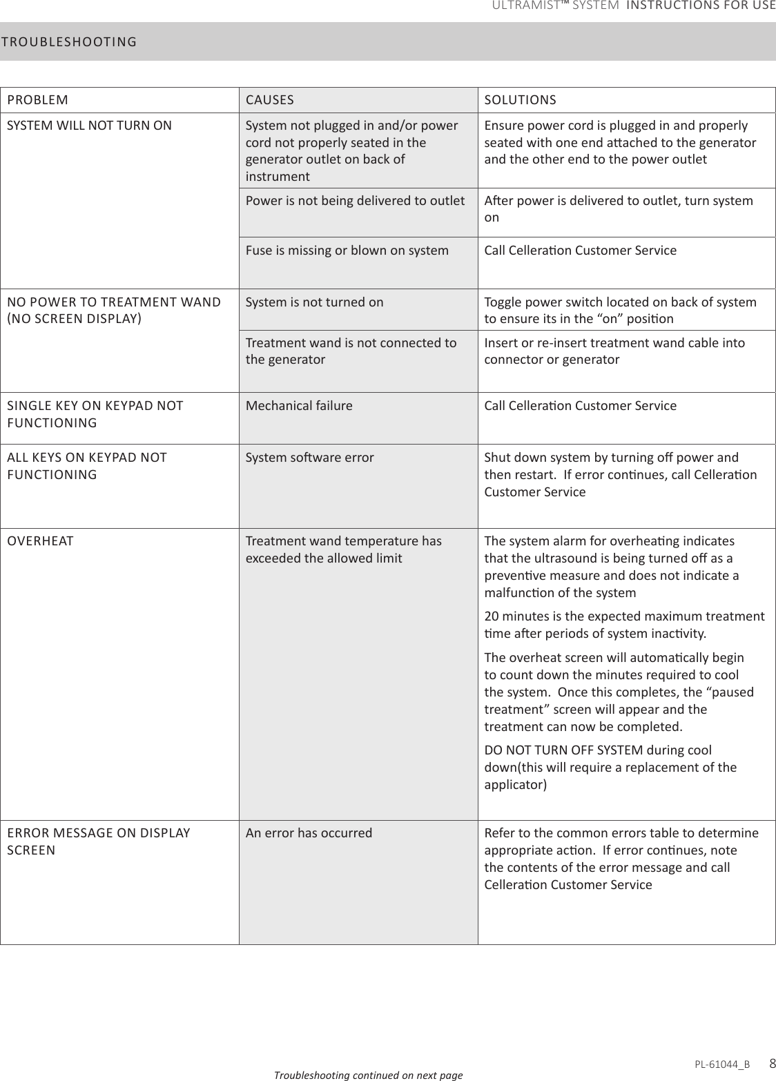PROBLEM CAUSES SOLUTIONSSYSTEM WILL NOT TURN ON System not plugged in and/or power cord not properly seated in the generator outlet on back of instrumentEnsure power cord is plugged in and properly  and the other end to the power outletPower is not being delivered to outlet onFuse is missing or blown on system NO POWER TO TREATMENT WAND System is not turned on Toggle power switch located on back of system Treatment wand is not connected to the generatorInsert or re-insert treatment wand cable into connector or generatorSINGLE KEY ON KEYPAD NOT FUNCTIONINGMechanical failure ALL KEYS ON KEYPAD NOT FUNCTIONING Customer ServiceOVERHEAT Treatment wand temperature has exceeded the allowed limit20 minutes is the expected maximum treatment to count down the minutes required to cool the system.  Once this completes, the “paused treatment” screen will appear and the treatment can now be completed.DO NOT TURN OFF SYSTEM during cool down(this will require a replacement of the applicator)ERROR MESSAGE ON DISPLAY SCREENAn error has occurred Refer to the common errors table to determine the contents of the error message and call TROUBLESHOOTINGTroubleshooting continued on next pagePL-61044_B      8ULTRAMIST™ SYSTEM  INSTRUCTIONS FOR USE