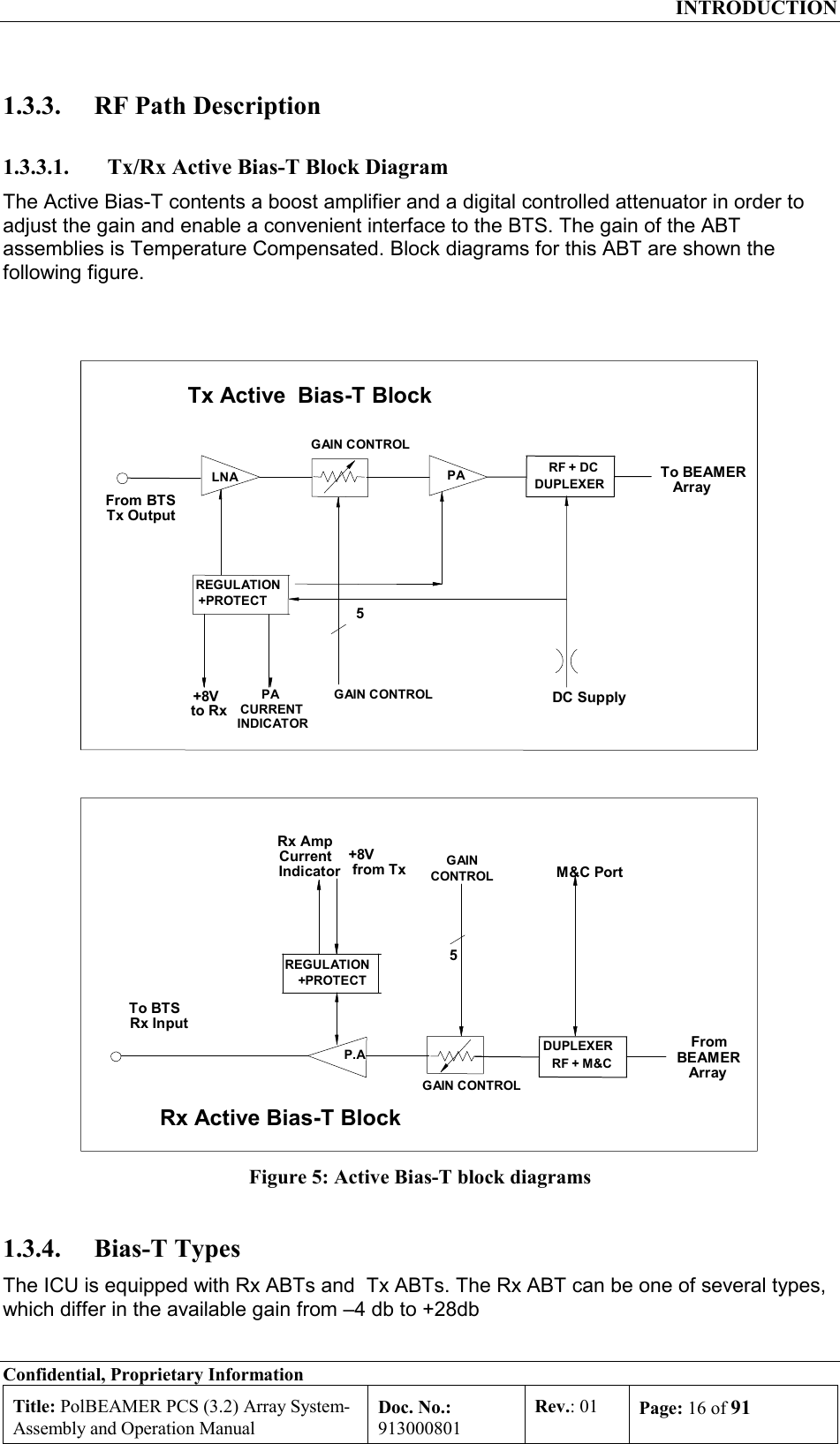  INTRODUCTION Confidential, Proprietary Information Title: PolBEAMER PCS (3.2) Array System- Assembly and Operation Manual Doc. No.: 913000801 Rev.: 01  Page: 16 of 91  1.3.3.  RF Path Description 1.3.3.1.  Tx/Rx Active Bias-T Block Diagram   The Active Bias-T contents a boost amplifier and a digital controlled attenuator in order to adjust the gain and enable a convenient interface to the BTS. The gain of the ABT assemblies is Temperature Compensated. Block diagrams for this ABT are shown the following figure. REGULATION +PROTECT PA LNA GAIN CONTROLDUPLEXER PA CURRENT INDICATORGAIN CONTROL 5 DC SupplyRF + DC +8V to Rx From BTSTx Output  To BEAMER Array Tx Active Bias-T Block Rx Active Bias-T Block P.A GAIN CONTROL From BEAMER ArrayRF + M&amp;CDUPLEXER +8V from Tx Rx Amp CurrentIndicator  GAINCONTROL 5M&amp;C PortREGULATION +PROTECT To BTS Rx Input Figure 5: Active Bias-T block diagrams 1.3.4. Bias-T Types  The ICU is equipped with Rx ABTs and  Tx ABTs. The Rx ABT can be one of several types, which differ in the available gain from –4 db to +28db 
