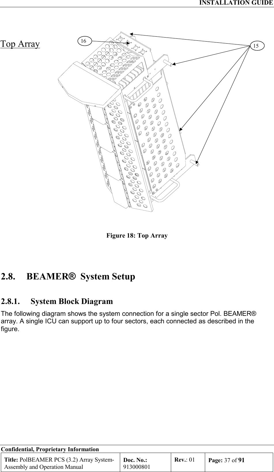  INSTALLATION GUIDE Confidential, Proprietary Information Title: PolBEAMER PCS (3.2) Array System- Assembly and Operation Manual Doc. No.: 913000801 Rev.: 01  Page: 37 of 91   Figure 18: Top Array  2.8. BEAMER®  System Setup 2.8.1.  System Block Diagram The following diagram shows the system connection for a single sector Pol. BEAMER®  array. A single ICU can support up to four sectors, each connected as described in the figure. Top Array 1516