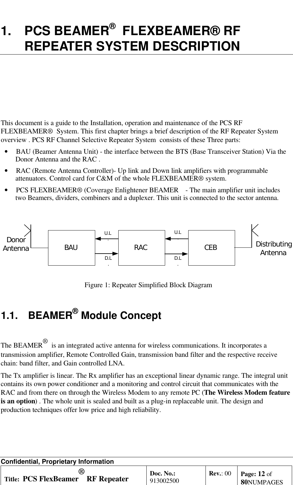 Confidential, Proprietary InformationTitle: PCS FlexBeamer® RF RepeaterSystem A &amp;O ManualDoc. No.:913002500 Rev.: 00 Page: 12 of80NUMPAGES1. PCS BEAMER®  FLEXBEAMER® RFREPEATER SYSTEM DESCRIPTIONThis document is a guide to the Installation, operation and maintenance of the PCS RFFLEXBEAMER®  System. This first chapter brings a brief description of the RF Repeater Systemoverview . PCS RF Channel Selective Repeater System  consists of these Three parts:• BAU (Beamer Antenna Unit) - the interface between the BTS (Base Transceiver Station) Via theDonor Antenna and the RAC .• RAC (Remote Antenna Controller)- Up link and Down link amplifiers with programmableattenuators. Control card for C&amp;M of the whole FLEXBEAMER® system.• PCS FLEXBEAMER® (Coverage Enlightener BEAMER  - The main amplifier unit includestwo Beamers, dividers, combiners and a duplexer. This unit is connected to the sector antenna.BAU RAC CEBDonorAntennaDistributingAntennaU.L.U.L.D.L.D.L.Figure 1: Repeater Simplified Block Diagram1.1. BEAMER® Module ConceptThe BEAMER®  is an integrated active antenna for wireless communications. It incorporates atransmission amplifier, Remote Controlled Gain, transmission band filter and the respective receivechain: band filter, and Gain controlled LNA.The Tx amplifier is linear. The Rx amplifier has an exceptional linear dynamic range. The integral unitcontains its own power conditioner and a monitoring and control circuit that communicates with theRAC and from there on through the Wireless Modem to any remote PC (The Wireless Modem featureis an option) . The whole unit is sealed and built as a plug-in replaceable unit. The design andproduction techniques offer low price and high reliability.