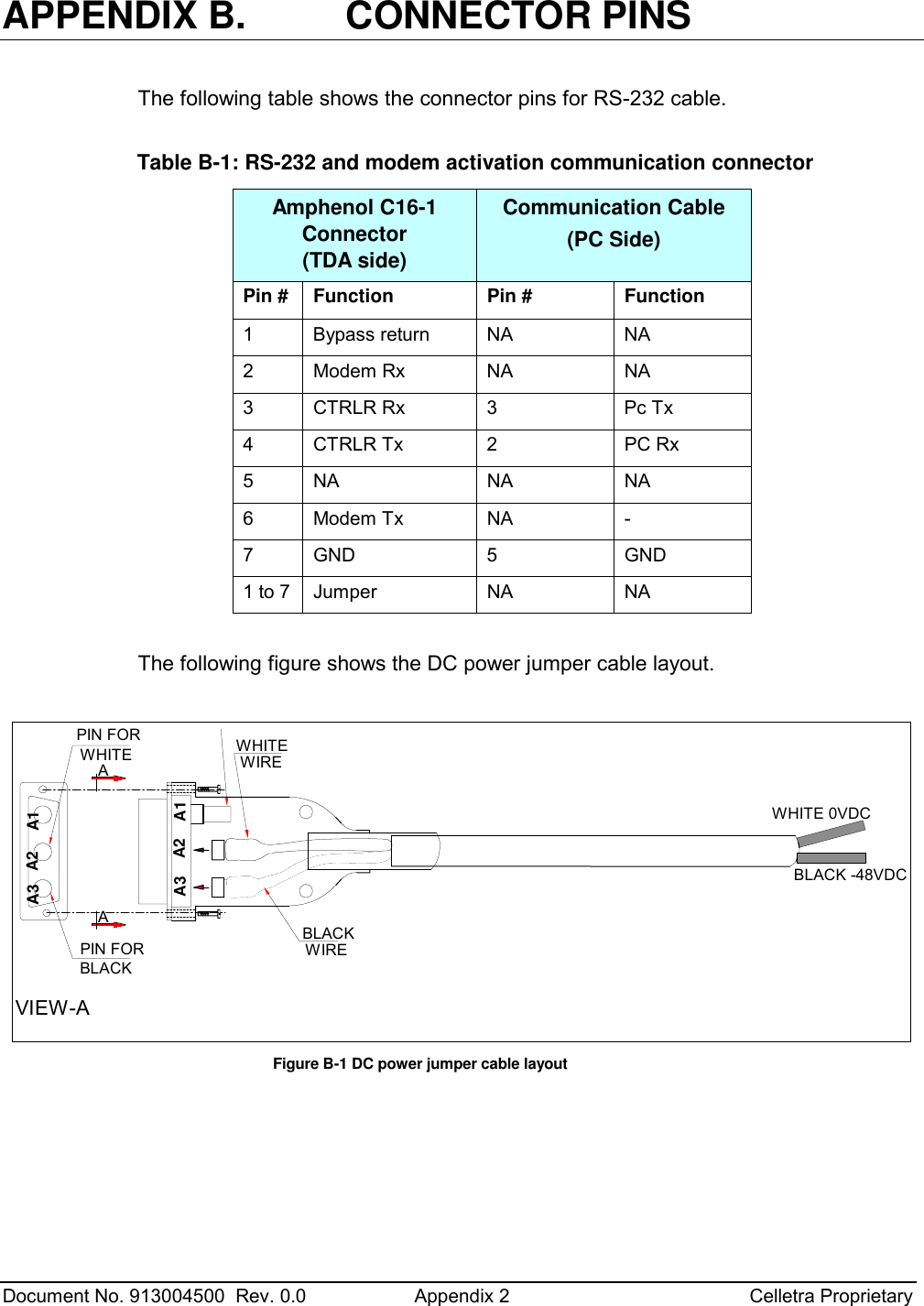  Document No. 913004500  Rev. 0.0  Appendix 2  Celletra Proprietary   APPENDIX B.    CONNECTOR PINS The following table shows the connector pins for RS-232 cable.  Table B-1: RS-232 and modem activation communication connector Amphenol C16-1 Connector  (TDA side) Communication Cable (PC Side) Pin #  Function  Pin #  Function 1 Bypass return NA  NA 2 Modem Rx  NA  NA 3  CTRLR Rx  3  Pc Tx 4  CTRLR Tx  2  PC Rx 5 NA  NA  NA 6 Modem Tx  NA  - 7 GND  5  GND 1 to 7  Jumper  NA  NA  The following figure shows the DC power jumper cable layout.  A1A3 A2BLACKWHITEWIREWIREAAPIN FORVIEW-AA3 A2 A1 BLACKPIN FORWHITEWHITE 0VDCBLACK -48VDC Figure B-1 DC power jumper cable layout   