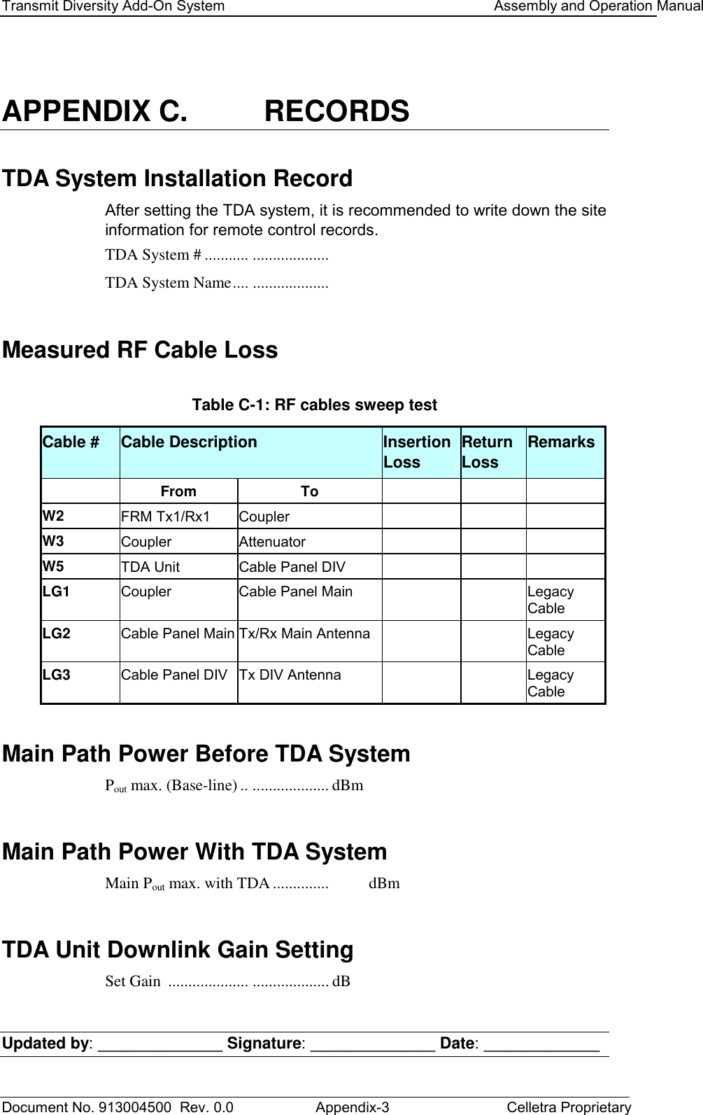 Transmit Diversity Add-On System   Assembly and Operation Manual  Document No. 913004500  Rev. 0.0  Appendix-3  Celletra Proprietary   APPENDIX C.    RECORDS TDA System Installation Record After setting the TDA system, it is recommended to write down the site information for remote control records. TDA System # ........... ...................  TDA System Name.... ...................  Measured RF Cable Loss   Table C-1: RF cables sweep test Cable #  Cable Description  Insertion Loss  Return Loss   Remarks     From  To          W2 FRM Tx1/Rx1  Coupler          W3 Coupler  Attenuator          W5 TDA Unit  Cable Panel DIV          LG1  Coupler  Cable Panel Main      Legacy Cable LG2  Cable Panel Main Tx/Rx Main Antenna      Legacy Cable LG3  Cable Panel DIV  Tx DIV Antenna      Legacy Cable Main Path Power Before TDA System Pout max. (Base-line) .. ................... dBm Main Path Power With TDA System Main Pout max. with TDA ..............   dBm TDA Unit Downlink Gain Setting Set Gain  .................... ................... dB  Updated by: ______________ Signature: ______________ Date: _____________ 