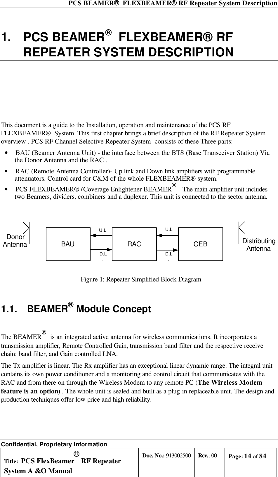  PCS BEAMER®  FLEXBEAMER® RF Repeater System Description Confidential, Proprietary Information Title: PCS FlexBeamer® RF Repeater System A &amp;O Manual Doc. No.: 913002500 Rev.: 00 Page: 14 of 84   1. PCS BEAMER®  FLEXBEAMER® RF REPEATER SYSTEM DESCRIPTION This document is a guide to the Installation, operation and maintenance of the PCS RF FLEXBEAMER®  System. This first chapter brings a brief description of the RF Repeater System overview . PCS RF Channel Selective Repeater System  consists of these Three parts:  • BAU (Beamer Antenna Unit) - the interface between the BTS (Base Transceiver Station) Via the Donor Antenna and the RAC . • RAC (Remote Antenna Controller)- Up link and Down link amplifiers with programmable attenuators. Control card for C&amp;M of the whole FLEXBEAMER® system.   • PCS FLEXBEAMER® (Coverage Enlightener BEAMER® - The main amplifier unit includes two Beamers, dividers, combiners and a duplexer. This unit is connected to the sector antenna.  BAU RAC CEBDonorAntenna DistributingAntennaU.L.U.L.D.L.D.L.  Figure 1: Repeater Simplified Block Diagram 1.1. BEAMER® Module Concept  The BEAMER®  is an integrated active antenna for wireless communications. It incorporates a transmission amplifier, Remote Controlled Gain, transmission band filter and the respective receive chain: band filter, and Gain controlled LNA.  The Tx amplifier is linear. The Rx amplifier has an exceptional linear dynamic range. The integral unit contains its own power conditioner and a monitoring and control circuit that communicates with the RAC and from there on through the Wireless Modem to any remote PC (The Wireless Modem feature is an option) . The whole unit is sealed and built as a plug-in replaceable unit. The design and production techniques offer low price and high reliability.  