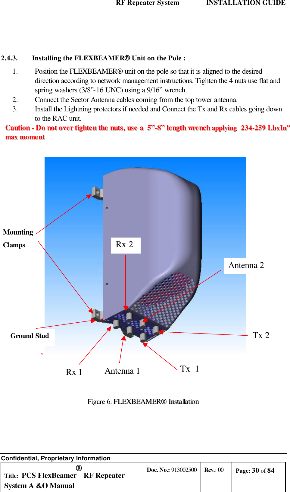  RF Repeater System    INSTALLATION GUIDE Confidential, Proprietary Information Title: PCS FlexBeamer® RF Repeater System A &amp;O Manual Doc. No.: 913002500 Rev.: 00 Page: 30 of 84    2.4.3. Installing the FLEXBEAMER® Unit on the Pole : 1.  Position the FLEXBEAMER® unit on the pole so that it is aligned to the desired direction according to network management instructions. Tighten the 4 nuts use flat and spring washers (3/8”-16 UNC) using a 9/16” wrench. 2.  Connect the Sector Antenna cables coming from the top tower antenna. 3.  Install the Lightning protectors if needed and Connect the Tx and Rx cables going down to the RAC unit. CCaauuttiioonn  --  DDoo  nnoott  oovveerr  ttiigghhtteenn  tthhee  nnuuttss,,  uussee  aa    55””--88””  lleennggtthh  wwrreenncchh  aappppllyyiinngg    223344--225599  LLbbxxIInn””  mmaaxx  mmoommeenntt    ..      Figure 6: FFLLEEXXBBEEAAMMEERR®®  IInnssttaallllaattiioonn  Antenna 1 Rx 1  Tx  1 Ground Stud Mounting Clamps Antenna 2 Rx 2 Tx 2 