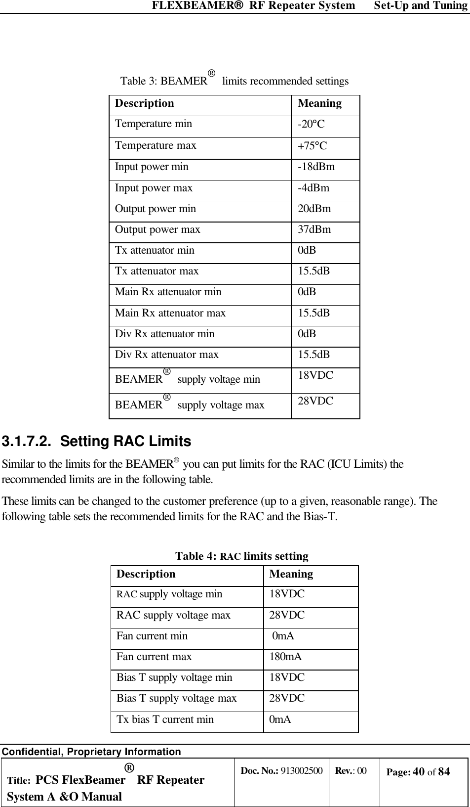  FLEXBEAMER®  RF Repeater System Set-Up and Tuning Confidential, Proprietary Information Title: PCS FlexBeamer® RF Repeater System A &amp;O Manual Doc. No.: 913002500 Rev.: 00 Page: 40 of 84    Table 3: BEAMER®  limits recommended settings Description Meaning Temperature min -20°C Temperature max +75°C Input power min  -18dBm Input power max -4dBm Output power min 20dBm Output power max 37dBm Tx attenuator min 0dB Tx attenuator max 15.5dB Main Rx attenuator min 0dB Main Rx attenuator max 15.5dB Div Rx attenuator min 0dB Div Rx attenuator max 15.5dB BEAMER®  supply voltage min 18VDC BEAMER®  supply voltage max 28VDC 3.1.7.2. Setting RAC Limits Similar to the limits for the BEAMER® you can put limits for the RAC (ICU Limits) the recommended limits are in the following table. These limits can be changed to the customer preference (up to a given, reasonable range). The following table sets the recommended limits for the RAC and the Bias-T. Table 4: RAC limits setting Description Meaning RAC supply voltage min 18VDC RAC supply voltage max 28VDC Fan current min   0mA Fan current max 180mA Bias T supply voltage min 18VDC Bias T supply voltage max 28VDC Tx bias T current min  0mA 