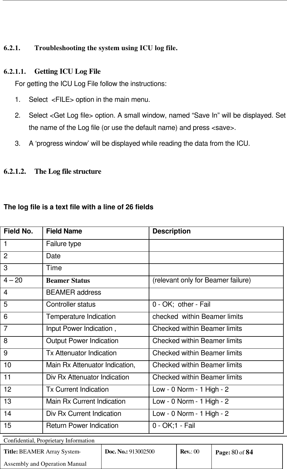  Confidential, Proprietary Information Title: BEAMER Array System- Assembly and Operation Manual Doc. No.: 913002500 Rev.: 00 Page: 80 of 84     6.2.1. Troubleshooting the system using ICU log file. 6.2.1.1. Getting ICU Log File  For getting the ICU Log File follow the instructions: 1. Select  &lt;FILE&gt; option in the main menu. 2. Select &lt;Get Log file&gt; option. A small window, named “Save In” will be displayed. Set the name of the Log file (or use the default name) and press &lt;save&gt;. 3. A ‘progress window’ will be displayed while reading the data from the ICU.  6.2.1.2.  The Log file structure  The log file is a text file with a line of 26 fields  Field No. Field Name Description 1 Failure type   2 Date   3 Time   4 – 20 Beamer Status (relevant only for Beamer failure) 4 BEAMER address   5 Controller status 0 - OK;  other - Fail                 6 Temperature Indication checked  within Beamer limits   7 Input Power Indication , Checked within Beamer limits 8 Output Power Indication  Checked within Beamer limits 9 Tx Attenuator Indication  Checked within Beamer limits 10 Main Rx Attenuator Indication,  Checked within Beamer limits 11 Div Rx Attenuator Indication Checked within Beamer limits 12 Tx Current Indication Low - 0 Norm - 1 High - 2 13 Main Rx Current Indication Low - 0 Norm - 1 High - 2 14 Div Rx Current Indication  Low - 0 Norm - 1 High - 2 15 Return Power Indication 0 - OK;1 - Fail 