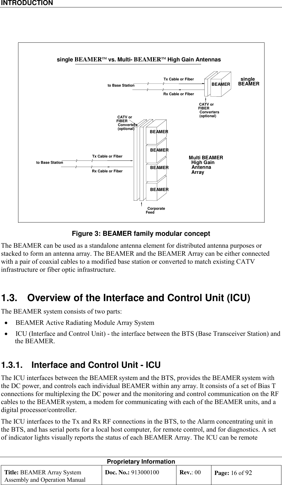INTRODUCTION    Proprietary Information Title: BEAMER Array System Assembly and Operation Manual Doc. No.: 913000100  Rev.: 00  Page: 16 of 92   BEAMER CATV or FIBER Converters(optional)Tx Cable or Fiber Rx Cable or Fiber to Base Station Tx Cable or Fiber Rx Cable or Fiberto Base StationBEAMERBEAMERBEAMERBEAMER CorporateFeed CATV or FIBER Converters (optional)singleBEAMERMulti BEAMERHigh GainAntennaArray single BEAMERTM vs. Multi- BEAMERTM High Gain Antennas Figure 3: BEAMER family modular concept The BEAMER can be used as a standalone antenna element for distributed antenna purposes or stacked to form an antenna array. The BEAMER and the BEAMER Array can be either connected with a pair of coaxial cables to a modified base station or converted to match existing CATV infrastructure or fiber optic infrastructure. 1.3.  Overview of the Interface and Control Unit (ICU)  The BEAMER system consists of two parts:  •  BEAMER Active Radiating Module Array System •  ICU (Interface and Control Unit) - the interface between the BTS (Base Transceiver Station) and the BEAMER. 1.3.1.  Interface and Control Unit - ICU The ICU interfaces between the BEAMER system and the BTS, provides the BEAMER system with the DC power, and controls each individual BEAMER within any array. It consists of a set of Bias T connections for multiplexing the DC power and the monitoring and control communication on the RF cables to the BEAMER system, a modem for communicating with each of the BEAMER units, and a digital processor/controller.  The ICU interfaces to the Tx and Rx RF connections in the BTS, to the Alarm concentrating unit in the BTS, and has serial ports for a local host computer, for remote control, and for diagnostics. A set of indicator lights visually reports the status of each BEAMER Array. The ICU can be remote 