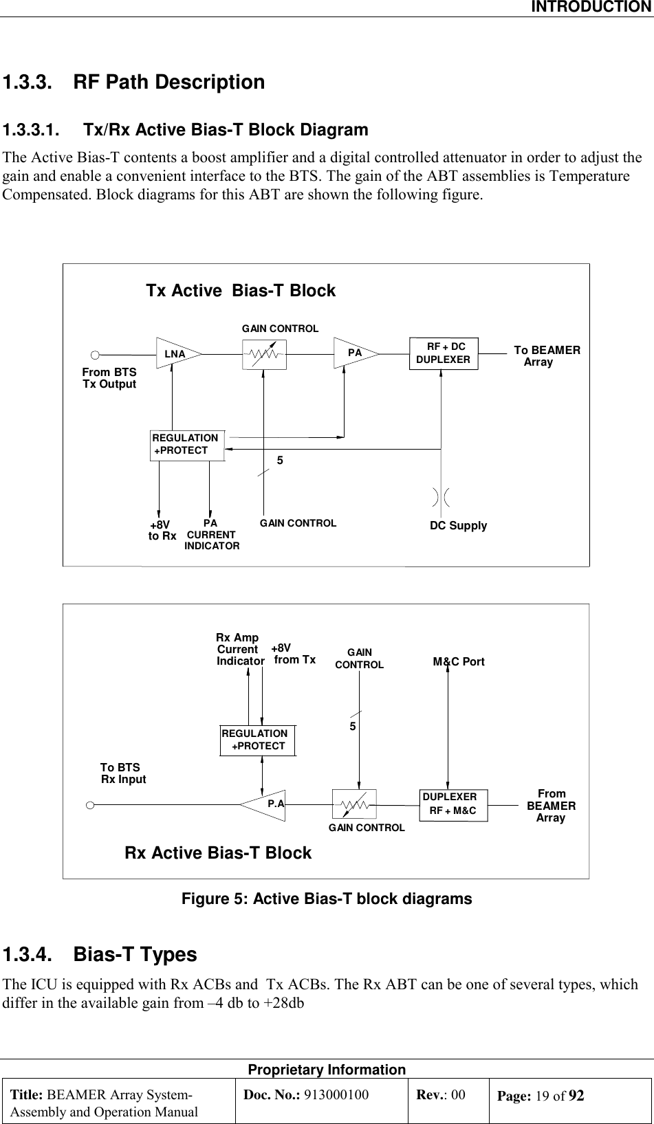  INTRODUCTION Proprietary Information Title: BEAMER Array System- Assembly and Operation Manual Doc. No.: 913000100  Rev.: 00  Page: 19 of 92  1.3.3.  RF Path Description 1.3.3.1.  Tx/Rx Active Bias-T Block Diagram   The Active Bias-T contents a boost amplifier and a digital controlled attenuator in order to adjust the gain and enable a convenient interface to the BTS. The gain of the ABT assemblies is Temperature Compensated. Block diagrams for this ABT are shown the following figure. REGULATION +PROTECT PA LNA GAIN CONTROL DUPLEXER PA CURRENT INDICATOR GAIN CONTROL5 DC SupplyRF + DC +8V to Rx From BTS Tx Output  To BEAMER Array Tx Active Bias-T Block Rx Active Bias-T BlockP.A GAIN CONTROL From BEAMER Array RF + M&amp;C DUPLEXER +8V from Tx Rx Amp CurrentIndicator  GAINCONTROL 5M&amp;C PortREGULATION +PROTECT To BTS Rx Input Figure 5: Active Bias-T block diagrams 1.3.4.  Bias-T Types  The ICU is equipped with Rx ACBs and  Tx ACBs. The Rx ABT can be one of several types, which differ in the available gain from –4 db to +28db 