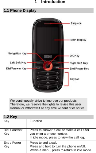 1  Introduction 1.1 Phone Display                        We continuously strive to improve our products. Therefore, we reserve the rights to revise this user manual or withdraw it at any time without prior notice.   1.2 Key Key Function   Dial / Answer Key Press to answer a call or make a call after you enter a phone number.    In idle mode, press to view the call log. End / Power Key Press to end a call.   Press and hold to turn the phone on/off. Within a menu, press to return to idle mode. 