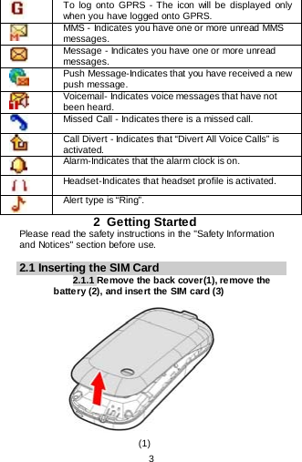  3    To log onto GPRS  - The icon will be displayed only when you have logged onto GPRS.  MMS - Indicates you have one or more unread MMS messages.   Message - Indicates you have one or more unread messages.  Push Message-Indicates that you have received a new push message.  Voicemail- Indicates voice messages that have not been heard.  Missed Call - Indicates there is a missed call.  Call Divert - Indicates that “Divert All Voice Calls” is activated.  Alarm-Indicates that the alarm clock is on.  Headset-Indicates that headset profile is activated.  Alert type is “Ring”. 2  Getting Started Please read the safety instructions in the &quot;Safety Information and Notices&quot; section before use.  2.1 Inserting the SIM Card 2.1.1 Remove the back cover(1), remove the batte ry (2), and inse rt the SIM card (3)                                                                                   (1) 