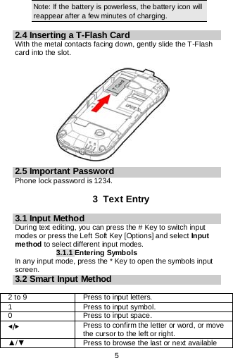  5   Note: If the battery is powerless, the battery icon will reappear after a few minutes of charging.  2.4 Inserting a T-Flash Card With the metal contacts facing down, gently slide the T-Flash card into the slot.              2.5 Important Password Phone lock password is 1234.  3  Text Entry 3.1 Input Method During text editing, you can press the # Key to switch input modes or press the Left Soft Key [Options] and select Input method to select different input modes. 3.1.1 Entering Symbols In any input mode, press the * Key to open the symbols input screen.   3.2 Smart Input Method  2 to 9 Press to input letters. 1 Press to input symbol. 0 Press to input space. ◀/▶ Press to confirm the letter or word, or move the cursor to the left or right. ▲/▼ Press to browse the last or next available 