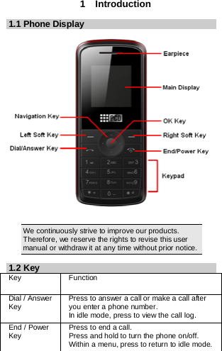 1  Introduction 1.1 Phone Display                        We continuously strive to improve our products. Therefore, we reserve the rights to revise this user manual or withdraw it at any time without prior notice.   1.2 Key Key Function   Dial / Answer Key Press to answer a call or make a call after you enter a phone number.    In idle mode, press to view the call log. End / Power Key Press to end a call.   Press and hold to turn the phone on/off. Within a menu, press to return to idle mode. 