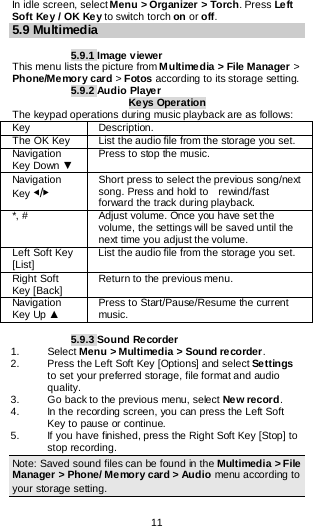  11  In idle screen, select Menu &gt; Organizer &gt; Torch. Press Le ft  Soft Key / OK Key to switch torch on or off. 5.9 Multimedia  5.9.1 Image viewer This menu lists the picture from Multimedia &gt; File Manager &gt; Phone/Memory card &gt; Fotos according to its storage setting.   5.9.2 Audio Player Keys Operation The keypad operations during music playback are as follows: Key Description. The OK Key   List the audio file from the storage you set. Navigation Key Down ▼ Press to stop the music. Navigation Key ◀/▶ Short press to select the previous song/next song. Press and hold to   rewind/fast forward the track during playback. *, # Adjust volume. Once you have set the volume, the settings will be saved until the next time you adjust the volume. Left Soft Key [List] List the audio file from the storage you set. Right Soft Key [Back] Return to the previous menu. Navigation Key Up ▲ Press to Start/Pause/Resume the current music.  5.9.3 Sound Recorder 1.   Select Menu &gt; Multimedia &gt; Sound recorder. 2.   Press the Left Soft Key [Options] and select Settings to set your preferred storage, file format and audio quality. 3.   Go back to the previous menu, select New record. 4.   In the recording screen, you can press the Left Soft Key to pause or continue. 5.   If you have finished, press the Right Soft Key [Stop] to stop recording. Note: Saved sound files can be found in the Multimedia &gt; File Manager &gt; Phone/ Memory card &gt; Audio menu according to your storage setting. 