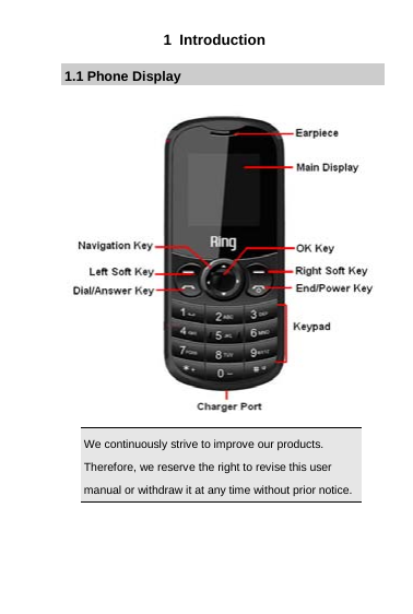  1  Introduction 1.1 Phone Display                  We continuously strive to improve our products. Therefore, we reserve the right to revise this user manual or withdraw it at any time without prior notice.      