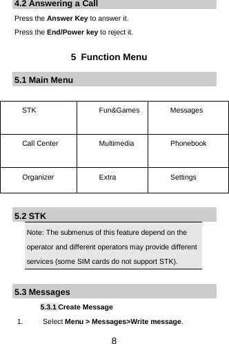  8  4.2 Answering a Call Press the Answer Key to answer it. Press the End/Power key to reject it.  5  Function Menu 5.1 Main Menu  STK    Fun&amp;Games Messages   Call Center    Multimedia Phonebook Organizer  Extra  Settings  5.2 STK Note: The submenus of this feature depend on the operator and different operators may provide different services (some SIM cards do not support STK).  5.3 Messages 5.3.1 Create Message 1. Select Menu &gt; Messages&gt;Write message. 