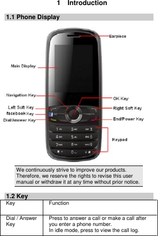 1  Introduction 1.1 Phone Display                          We continuously strive to improve our products. Therefore, we reserve the rights to revise this user manual or withdraw it at any time without prior notice.    1.2 Key Key Function   Dial / Answer Key Press to answer a call or make a call after you enter a phone number.     In idle mode, press to view the call log. 