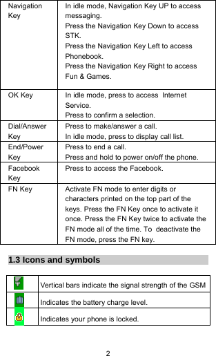 2NavigationKeyIn idle mode, Navigation Key UP to accessmessaging.Press the Navigation Key Down to accessSTK.Press the Navigation Key Left to accessPhonebook.Press the Navigation Key Right to accessFun &amp; Games.OK Key In idle mode, press to access InternetService.Press to confirm a selection.Dial/AnswerKeyPress to make/answer a call.In idle mode, press to display call list.End/PowerKeyPress to end a call.Press and hold to power on/off the phone.FacebookKeyPress to access the Facebook.FN Key Activate FN mode to enter digits orcharacters printed on the top part of thekeys. Press the FN Key once to activate itonce. Press the FN Key twice to activate theFN mode all of the time. To deactivate theFN mode, press the FN key.1.3 Icons and symbolsVertical bars indicate the signal strength of the GSMIndicates the battery charge level.Indicates your phone is locked.