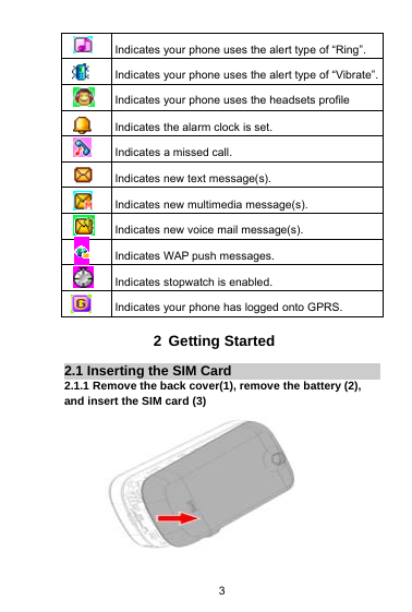 3Indicates your phone uses the alert type of “Ring”.Indicates your phone uses the alert type of “Vibrate”.Indicates your phone uses the headsets profileIndicates the alarm clock is set.Indicates a missed call.Indicates new text message(s).Indicates new multimedia message(s).Indicates new voice mail message(s).Indicates WAP push messages.Indicates stopwatch is enabled.Indicates your phone has logged onto GPRS.2 Getting Started2.1 Inserting the SIM Card2.1.1 Remove the back cover(1), remove the battery (2),and insert the SIM card (3)(1)