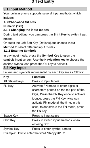 53 Text Entry3.1 Input MethodYour cellular phone supports several input methods, whichinclude:ABC/Abc/abc/ES/Es/esNumeric (123)3.1.1 Changing the input modesDuring text editing, you can press the Shift Key to switch inputmodes.Or press the Left Soft Key [Options] and choose InputMethod to select different input modes.3.1.2 Entering SymbolsIn any input mode, press the Symbol Key to open thesymbols input screen. Use the Navigation key to choose thedesired symbol and press the Ok key to select it.3.2 Key InputLetters and symbols represented by each key are as follows:Key FunctionAll related keys Press to input lettersFN Key Activate FN mode to enter digits orcharacters printed on the top part of thekeys, Press the FN Key once to activateit once, press the FN Key twice canactivate FN mode all the time, in thiscase, to deactivate the FN mode, pressthe FN key.Space Key Press to input spaceShift Key Press to switch input methods whenentering text.Symbol Key Press to enter symbol screenExample: How to enter the word &quot;Happy2013!&quot;