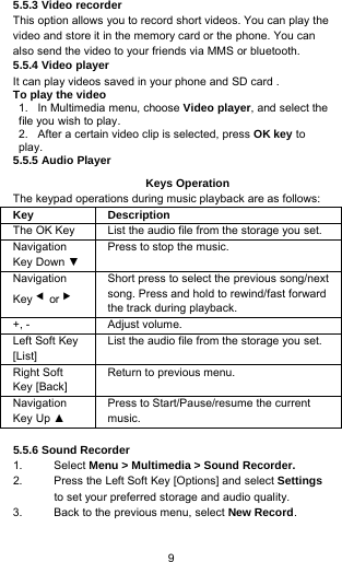 95.5.3 Video recorderThis option allows you to record short videos. You can play thevideo and store it in the memory card or the phone. You canalso send the video to your friends via MMS or bluetooth.5.5.4 Video playerIt can play videos saved in your phone and SD card .To play the video1. In Multimedia menu, choose Video player, and select thefile you wish to play.2. After a certain video clip is selected, press OK key toplay.5.5.5 Audio PlayerKeys OperationThe keypad operations during music playback are as follows:Key DescriptionThe OK Key List the audio file from the storage you set.NavigationKey Down ▼Press to stop the music.NavigationKey ◀or ▶Short press to select the previous song/nextsong. Press and hold to rewind/fast forwardthe track during playback.+, - Adjust volume.Left Soft Key[List]List the audio file from the storage you set.Right SoftKey [Back]Return to previous menu.NavigationKey Up ▲Press to Start/Pause/resume the currentmusic.5.5.6 Sound Recorder1. Select Menu &gt; Multimedia &gt; Sound Recorder.2. Press the Left Soft Key [Options] and select Settingsto set your preferred storage and audio quality.3. Back to the previous menu, select New Record.