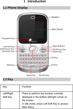 1 Introduction1.1 Phone Display1.2 KeyKey FunctionLeft/RightSoft KeyPress to perform the function currentlydisplayed in the bottom left/right corner ofthe screen.In idle mode, press Left Soft Key to accessMain Menu.