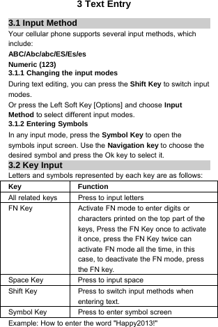 3 Text Entry3.1 Input MethodYour cellular phone supports several input methods, whichinclude:ABC/Abc/abc/ES/Es/esNumeric (123)3.1.1 Changing the input modesDuring text editing, you can press the Shift Key to switch inputmodes.Or press the Left Soft Key [Options] and choose InputMethod to select different input modes.3.1.2 Entering SymbolsIn any input mode, press the Symbol Key to open thesymbols input screen. Use the Navigation key to choose thedesired symbol and press the Ok key to select it.3.2 Key InputLetters and symbols represented by each key are as follows:Key FunctionAll related keys Press to input lettersFN Key Activate FN mode to enter digits orcharacters printed on the top part of thekeys, Press the FN Key once to activateit once, press the FN Key twice canactivate FN mode all the time, in thiscase, to deactivate the FN mode, pressthe FN key.Space Key Press to input spaceShift Key Press to switch input methods whenentering text.Symbol Key Press to enter symbol screenExample: How to enter the word &quot;Happy2013!&quot;