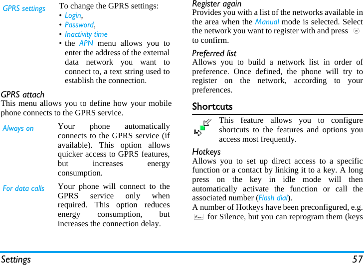 Settings 57GPRS attachThis menu allows you to define how your mobilephone connects to the GPRS service.Register againProvides you with a list of the networks available inthe area when the Manual mode is selected. Selectthe network you want to register with and press ,to confirm.Preferred listAllows you to build a network list in order ofpreference. Once defined, the phone will try toregister on the network, according to yourpreferences.ShortcutsThis feature allows you to configureshortcuts to the features and options youaccess most frequently.HotkeysAllows you to set up direct access to a specificfunction or a contact by linking it to a key. A longpress on the key in idle mode will thenautomatically activate the function or call theassociated number (Flash dial).A number of Hotkeys have been preconfigured, e.g.6 for Silence, but you can reprogram them (keysGPRS settings To change the GPRS settings:•Login, •Password, •Inactivity time•the APN menu allows you toenter the address of the externaldata network you want toconnect to, a text string used toestablish the connection.Always on Your phone automaticallyconnects to the GPRS service (ifavailable). This option allowsquicker access to GPRS features,but increases energyconsumption.For data calls Your phone will connect to theGPRS service only whenrequired. This option reducesenergy consumption, butincreases the connection delay.