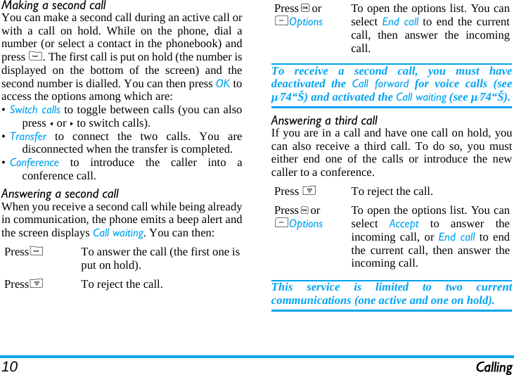10 CallingMaking a second callYou can make a second call during an active call orwith a call on hold. While on the phone, dial anumber (or select a contact in the phonebook) andpress (. The first call is put on hold (the number isdisplayed on the bottom of the screen) and thesecond number is dialled. You can then press OK toaccess the options among which are:•Switch calls to toggle between calls (you can alsopress &lt; or &gt; to switch calls).•Transfer to connect the two calls. You aredisconnected when the transfer is completed.•Conference to introduce the caller into aconference call.Answering a second callWhen you receive a second call while being alreadyin communication, the phone emits a beep alert andthe screen displays Call waiting. You can then:To receive a second call, you must havedeactivated the Call forward for voice calls (seeµ⁄74“Š) and activated the Call waiting (see µ⁄74“Š).Answering a third callIf you are in a call and have one call on hold, youcan also receive a third call. To do so, you musteither end one of the calls or introduce the newcaller to a conference.This service is limited to two currentcommunications (one active and one on hold).Press(To answer the call (the first one isput on hold).Press)To reject the call.Press,orLOptionsTo open the options list. You canselect End call to end the currentcall, then answer the incomingcall.Press )To reject the call.Press,orLOptionsTo open the options list. You canselect  Accept to answer theincoming call, or End call to endthe current call, then answer theincoming call.