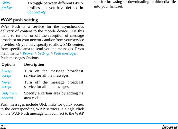 21 BrowserWAP push settingWAP Push is a service for the asynchronousdelivery of content to the mobile device. Use thismenu to turn on or off the reception of messagebroadcast on your network and/or from your serviceprovider. Or you may specify to allow SMS centersfrom specific area to send you the messages. Frommain menu &gt; Brower &gt; Settings &gt; Push messages.Push messages OptionsPush messages include URL links for quick accessto the corresponding WAP services: a single clickon the WAP Push message will connect to the WAPsite for browsing or downloading multimedia filesinto your handset.GPRS profilesTo toggle between different GPRSprofiles that you have defined inConnectivity.Options DescriptionAlways acceptTurn on the message broadcastservice for all the messages.Never acceptTurn off the message broadcastservice for all the messages.Only from addressSpecify a certain area by adding itsarea code.